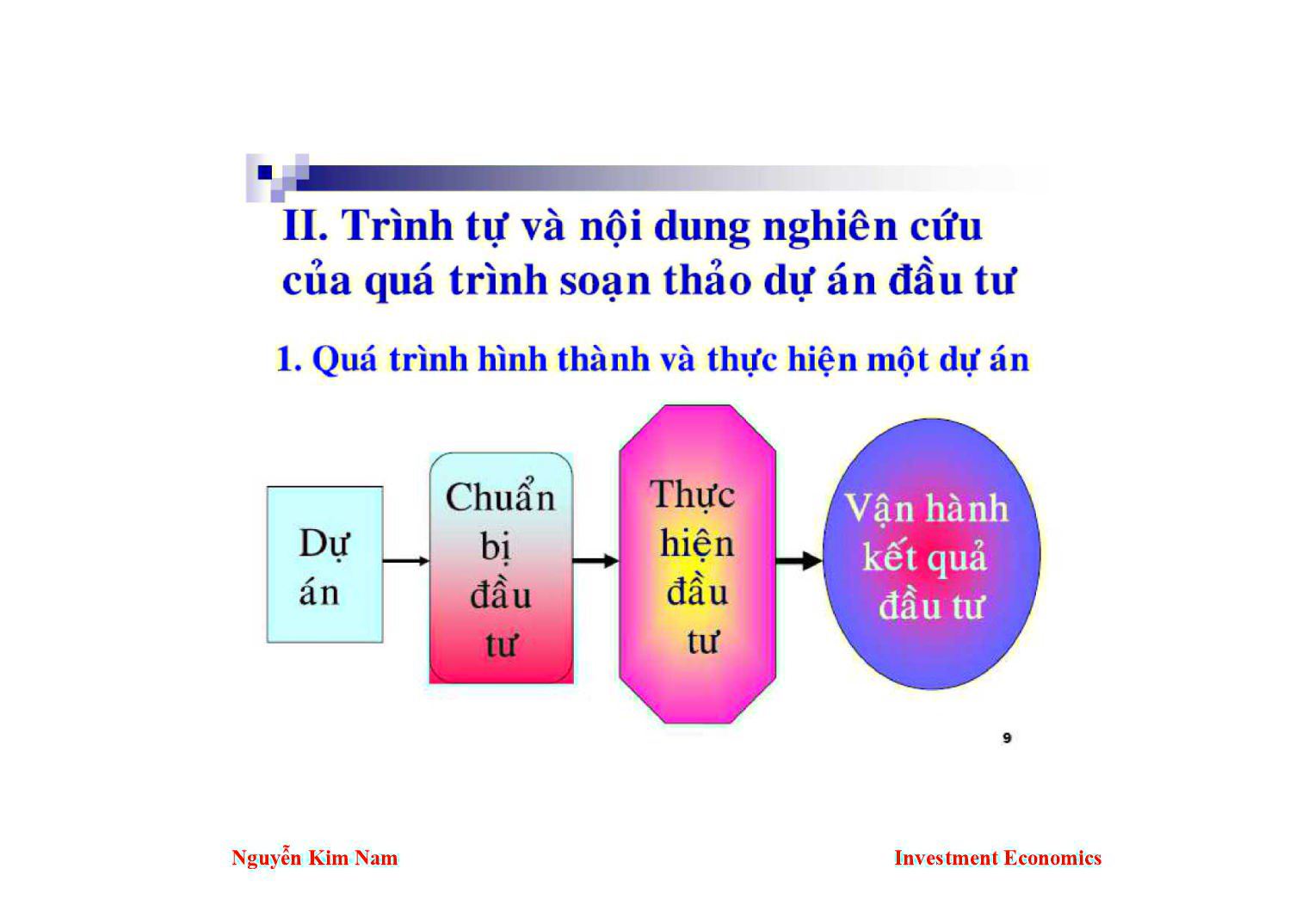 Bài giảng Kinh tế đầu tư - Chương 5: Phương pháp luận và trình tự lập dự án đầu tư phát triển - Nguyễn Kim Nam trang 9