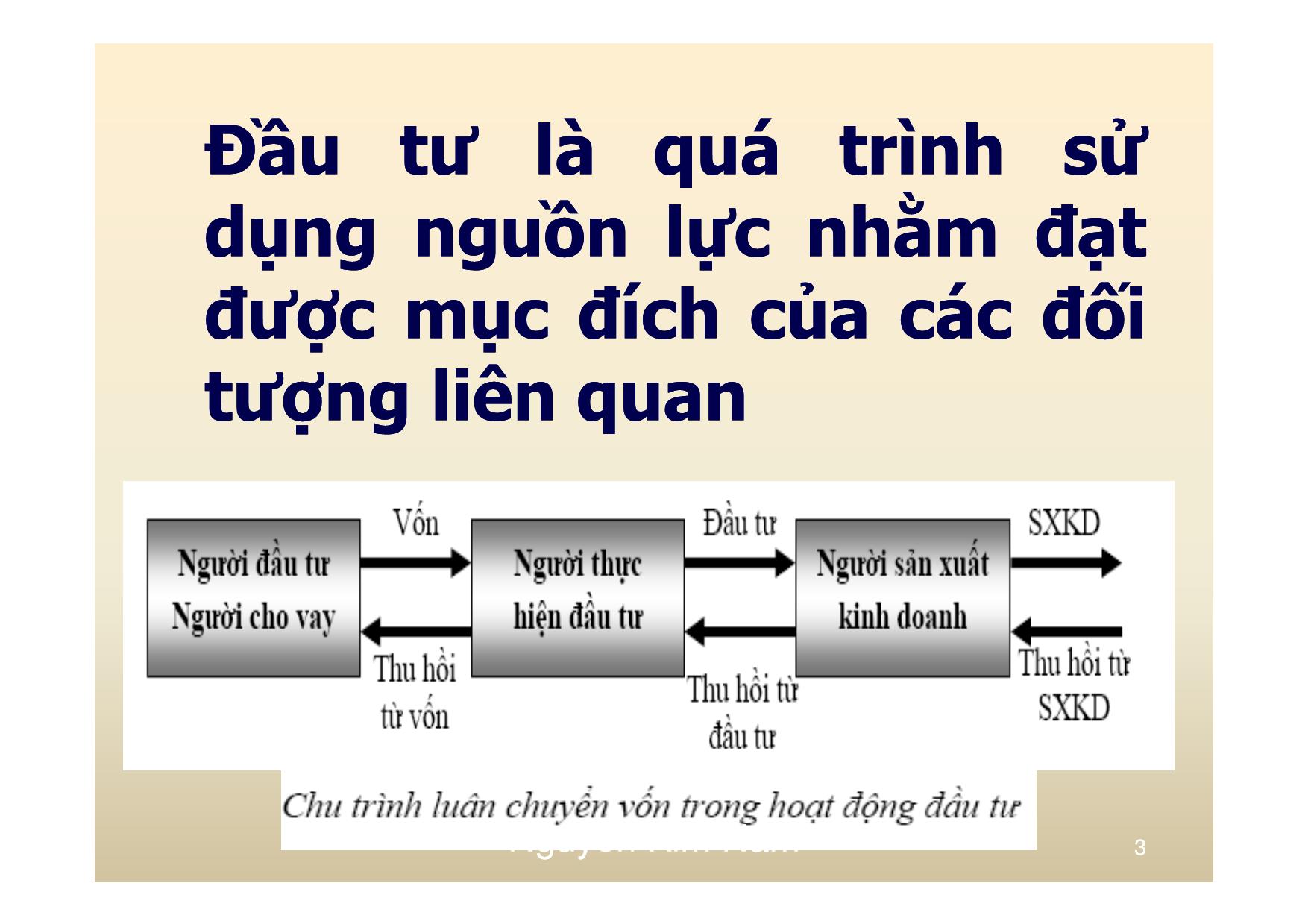 Bài giảng Đầu tư - Chương 1: Tổng quan - Nguyễn Kim Nam trang 3