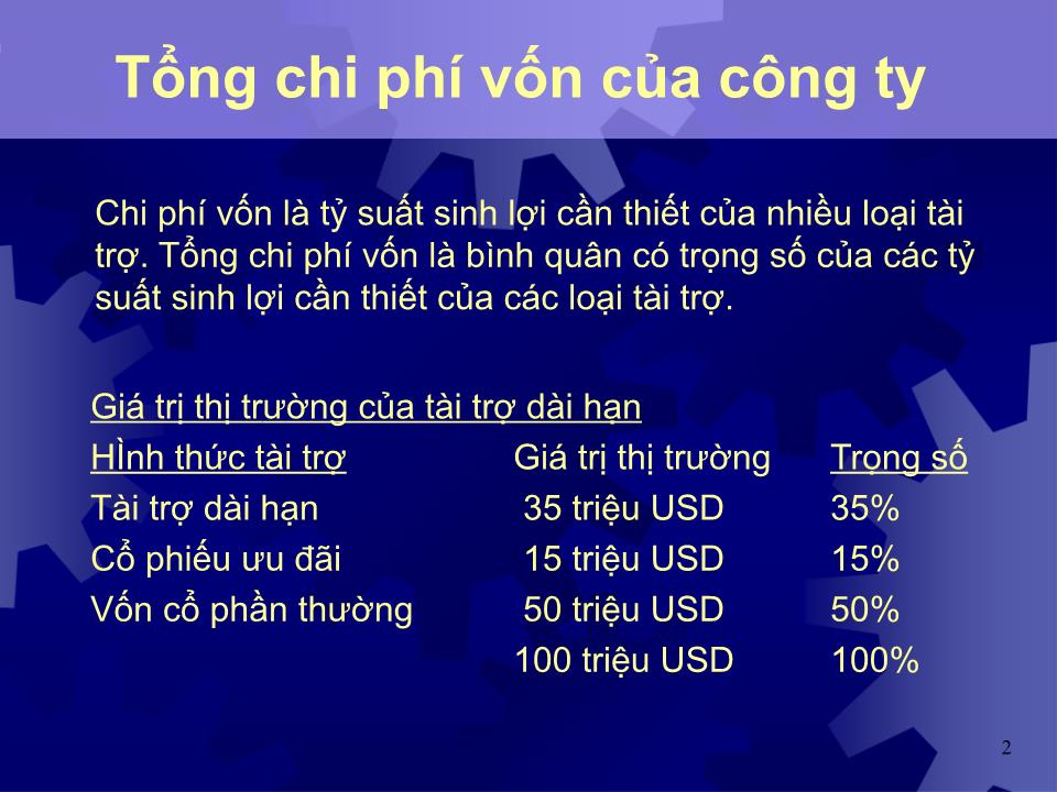 Bài giảng Tỷ suất sinh lợi cần thiết cho vốn đầu tư trang 2