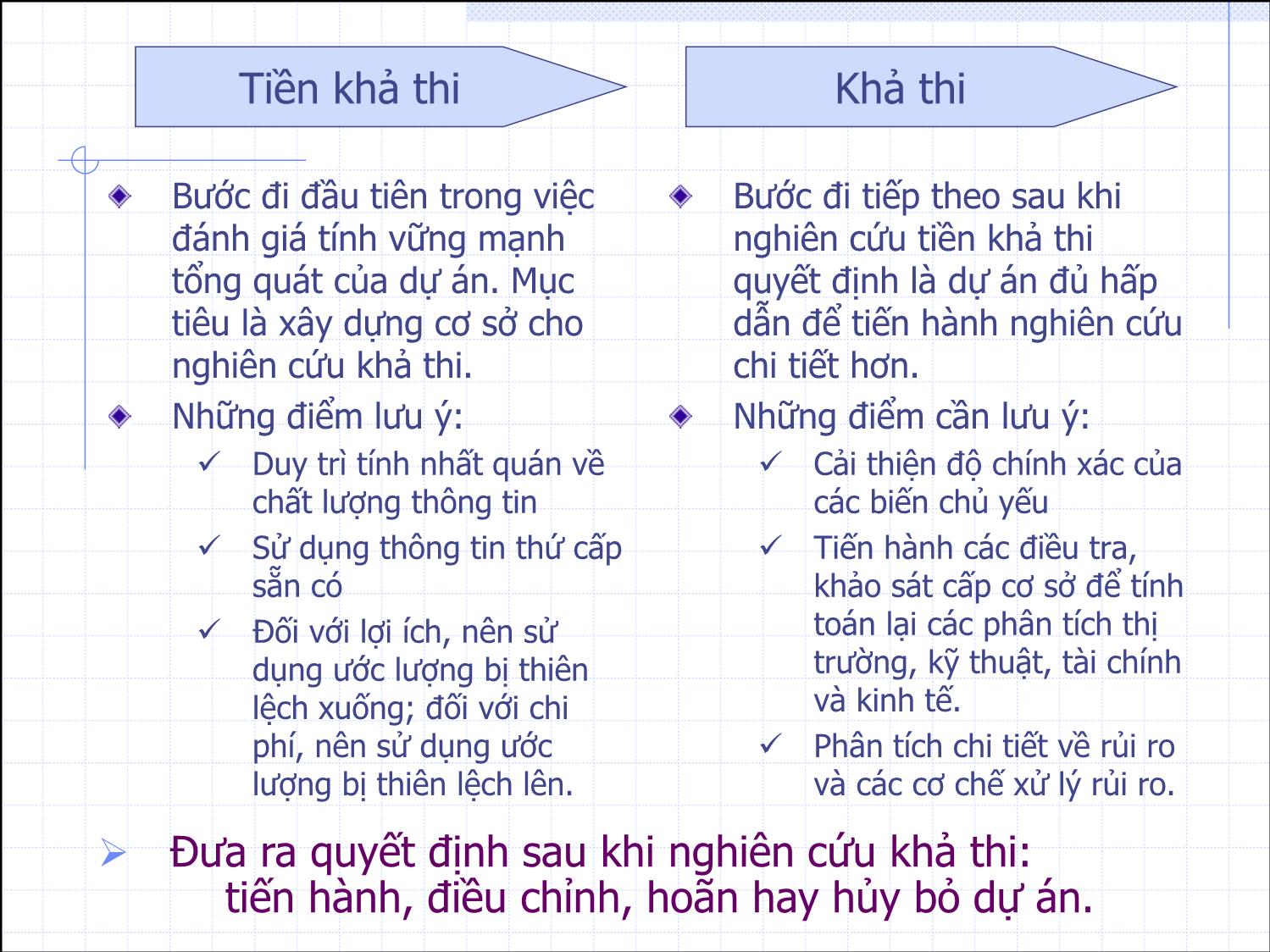 Bài giảng Thẩm định đầu tư công - Bài 1: Giới thiệu về thẩm định dự án và tìm hiểu ngân lưu dự án - Nguyễn Xuân Thành trang 8