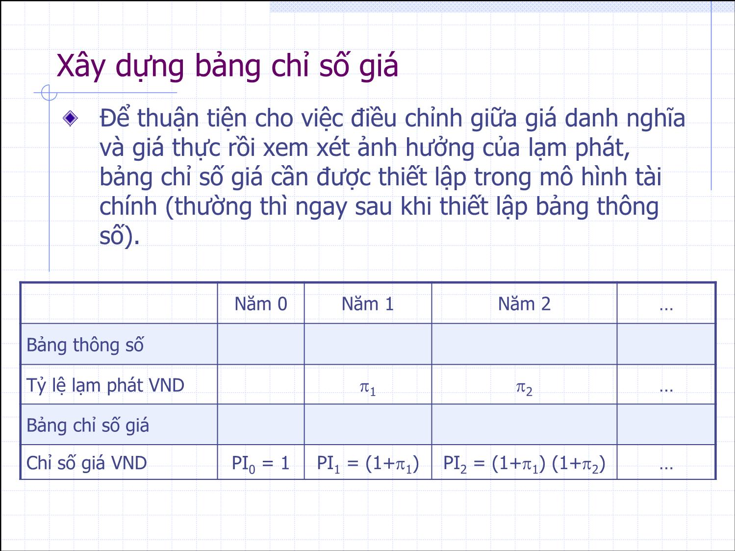 Bài giảng Thẩm định đầu tư công - Bài 3+4: Nguyên lý xây dựng mô hình tài chính - Nguyễn Xuân Thành trang 8