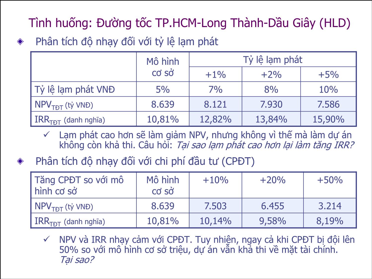 Bài giảng Thẩm định đầu tư công - Bài 5+6: Phân tích độ nhạy và rủi ro - Nguyễn Xuân Thành trang 5