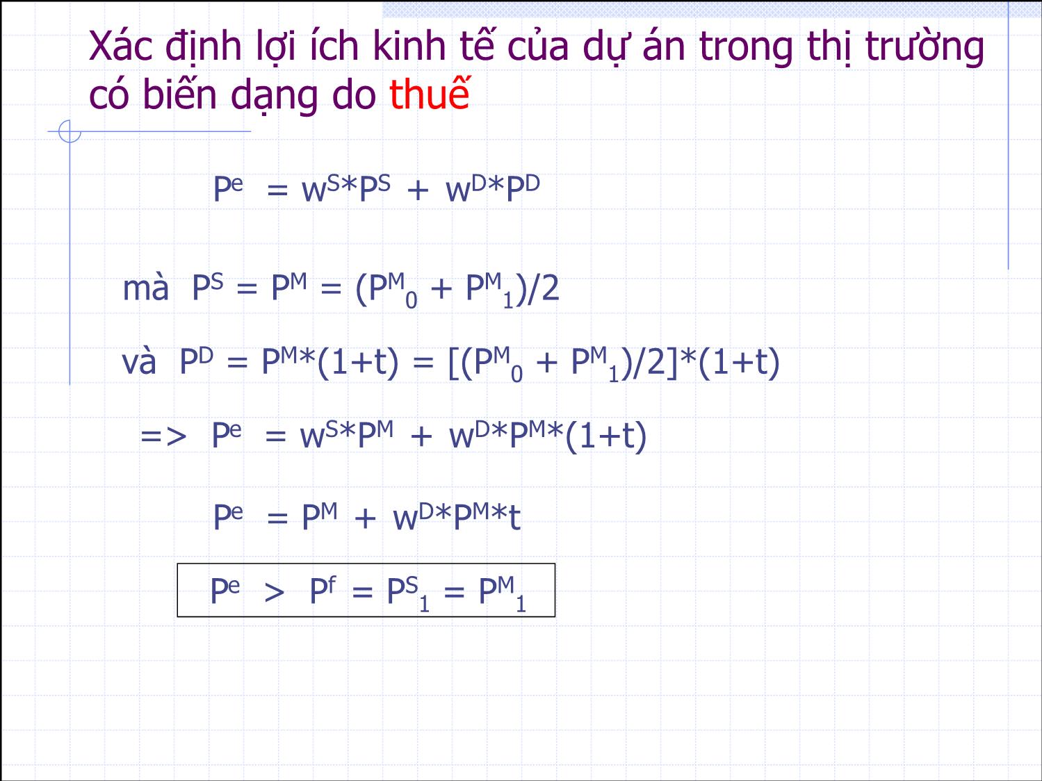 Bài giảng Thẩm định đầu tư công - Bài 8: Phân tích lợi ích và chi phí kinh tế trong các thị trường bị biến dạng - Nguyễn Xuân Thành trang 9