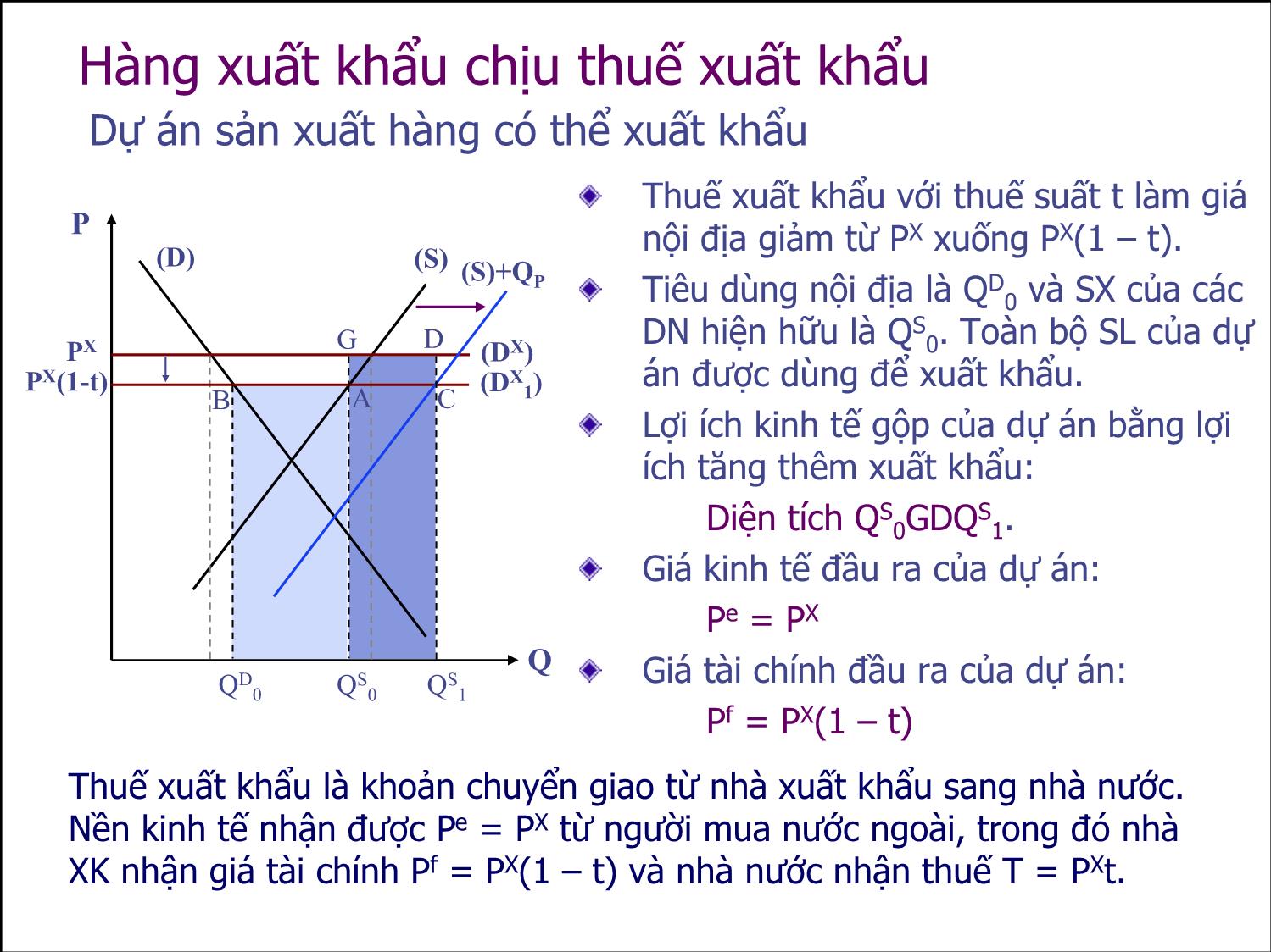 Bài giảng Thẩm định đầu tư công - Bài 9: Phân tích lợi ích và chi phí kinh tế hàng ngoại thương - Nguyễn Xuân Thành trang 5