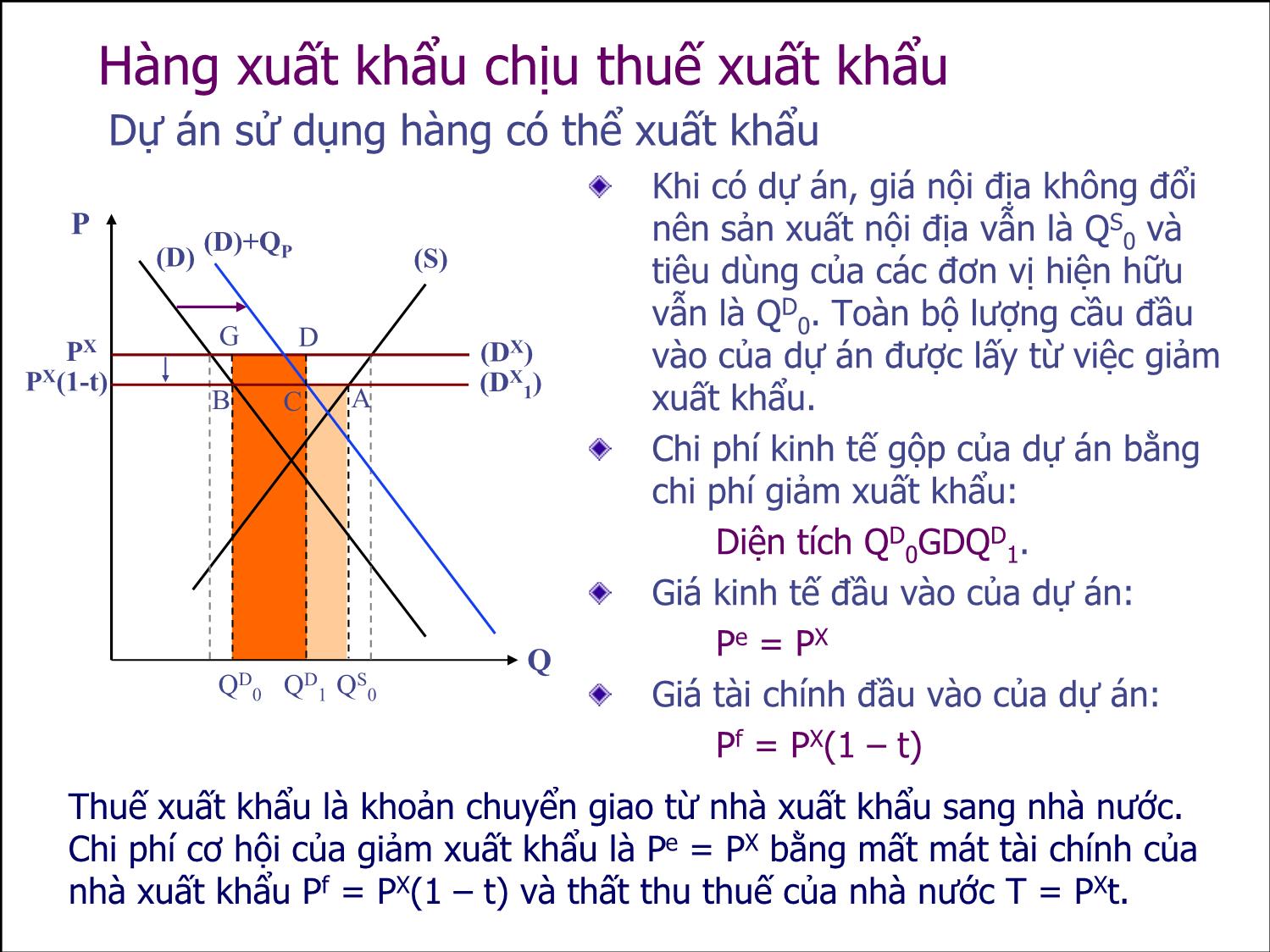 Bài giảng Thẩm định đầu tư công - Bài 9: Phân tích lợi ích và chi phí kinh tế hàng ngoại thương - Nguyễn Xuân Thành trang 6