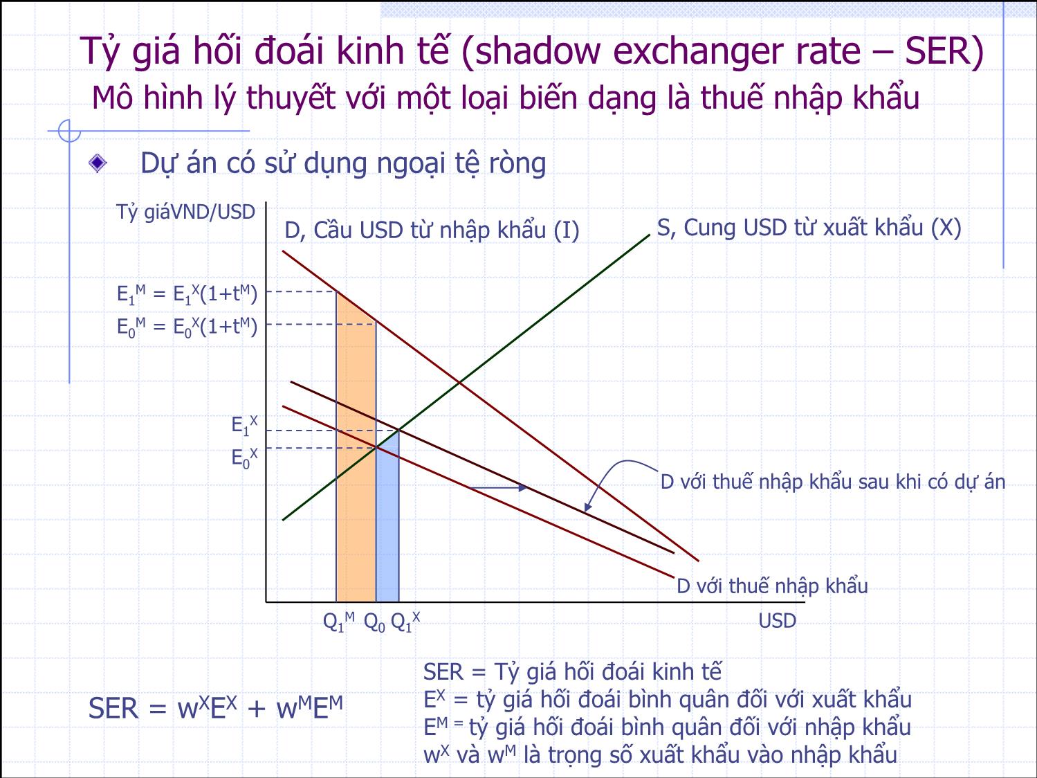 Bài giảng Thẩm định đầu tư công - Bài 9: Phân tích lợi ích và chi phí kinh tế hàng ngoại thương - Nguyễn Xuân Thành trang 8