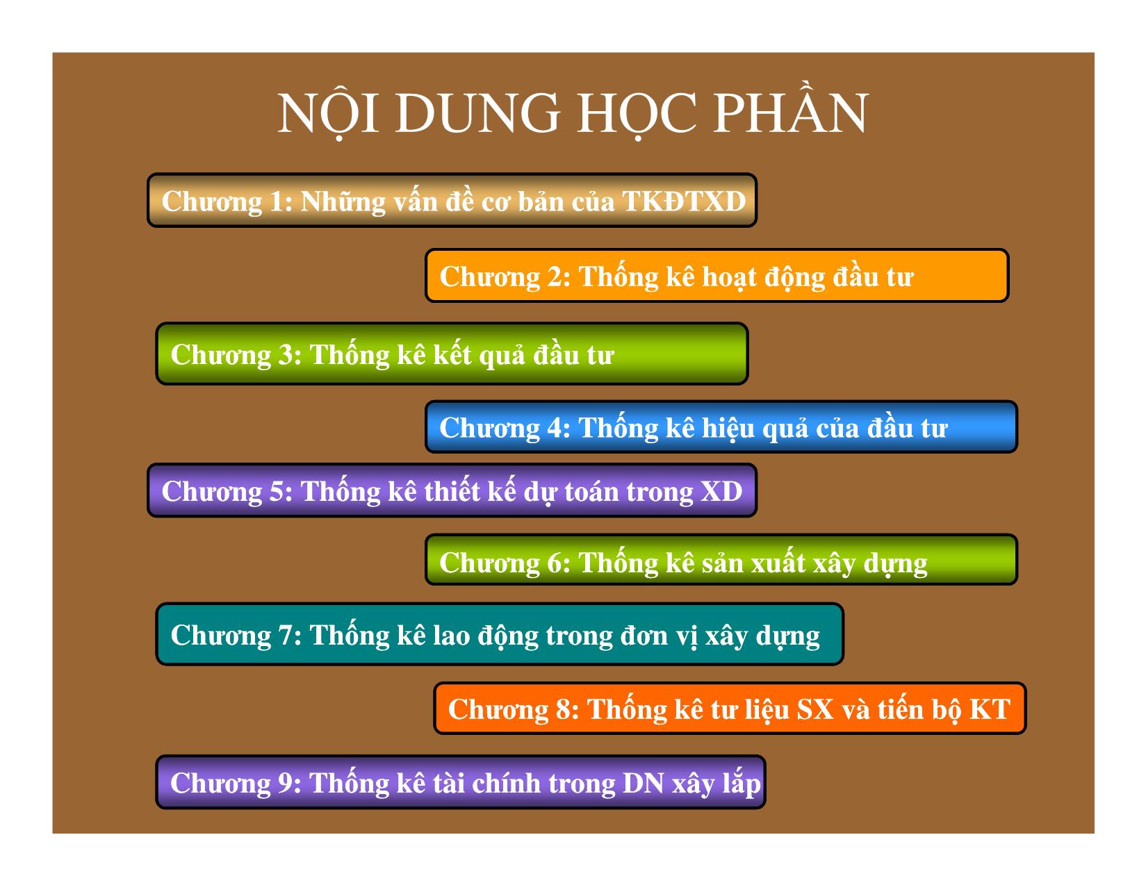 Bài giảng Thống kê đầu tư và xây dựng - Chương 1: Những vấn đề cơ bản của thống kê đầu tư và xây dựng trang 2