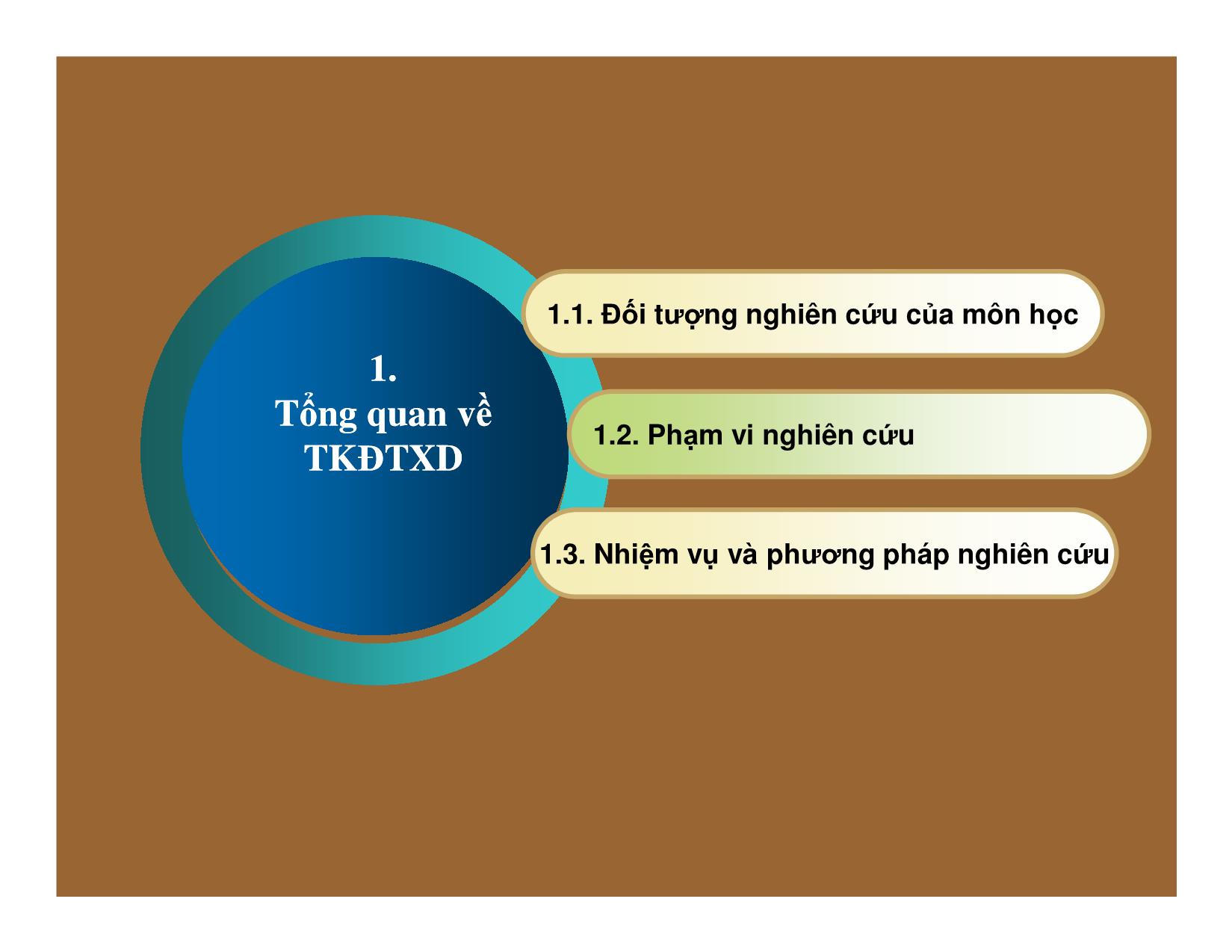 Bài giảng Thống kê đầu tư và xây dựng - Chương 1: Những vấn đề cơ bản của thống kê đầu tư và xây dựng trang 4