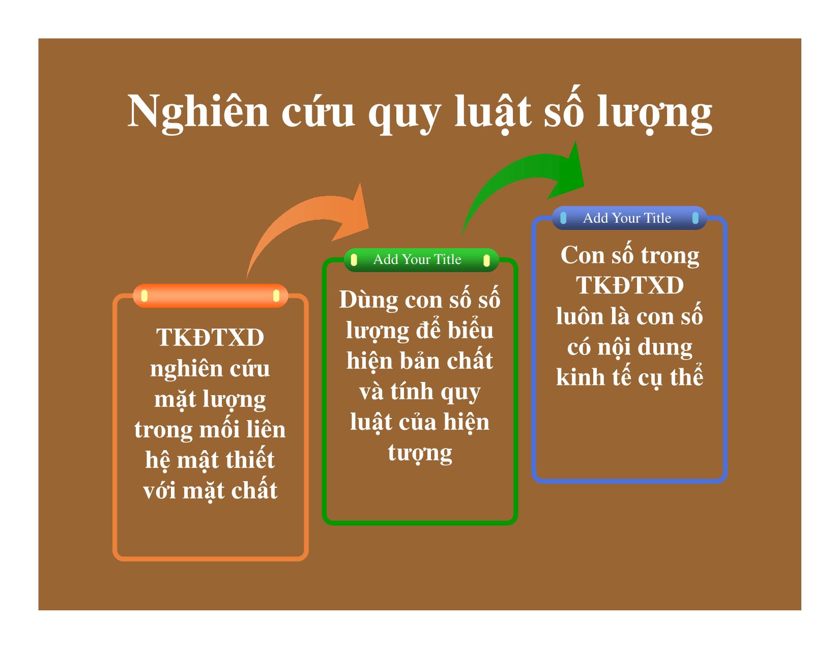 Bài giảng Thống kê đầu tư và xây dựng - Chương 1: Những vấn đề cơ bản của thống kê đầu tư và xây dựng trang 8