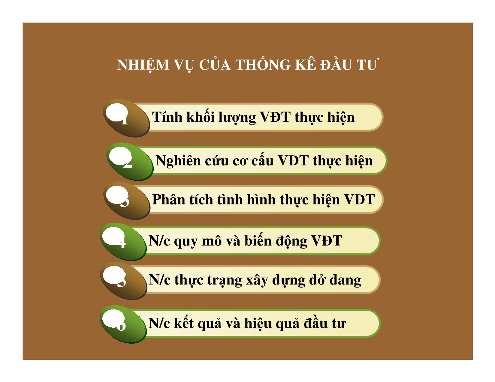 Bài giảng Thống kê đầu tư và xây dựng - Chương 2: Thống kê hoạt động đầu tư trang 2