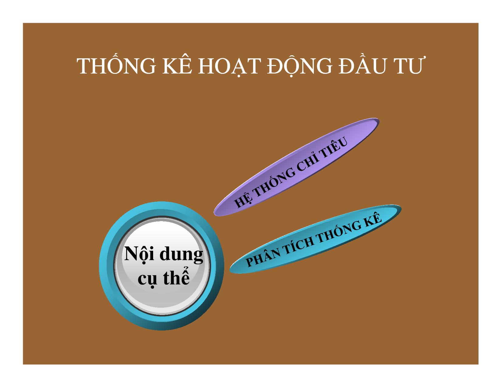 Bài giảng Thống kê đầu tư và xây dựng - Chương 2: Thống kê hoạt động đầu tư trang 3