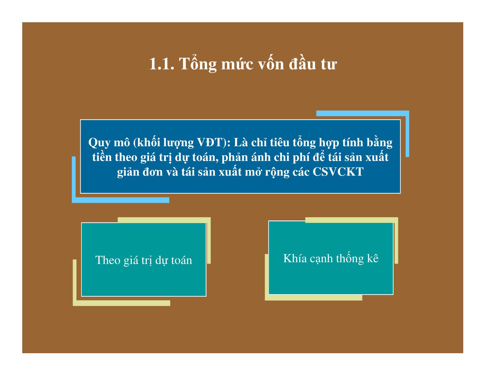 Bài giảng Thống kê đầu tư và xây dựng - Chương 2: Thống kê hoạt động đầu tư trang 5