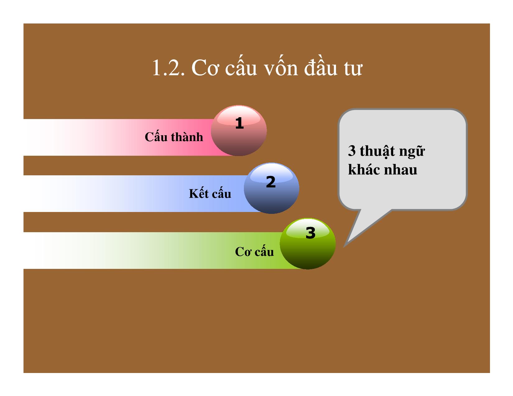 Bài giảng Thống kê đầu tư và xây dựng - Chương 2: Thống kê hoạt động đầu tư trang 9