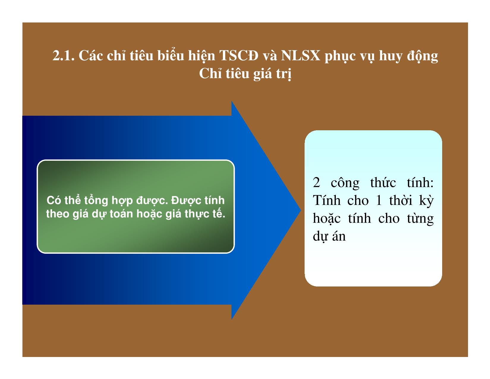 Bài giảng Thống kê đầu tư và xây dựng - Chương 3: Thống kê kết quả dầu tư trang 10