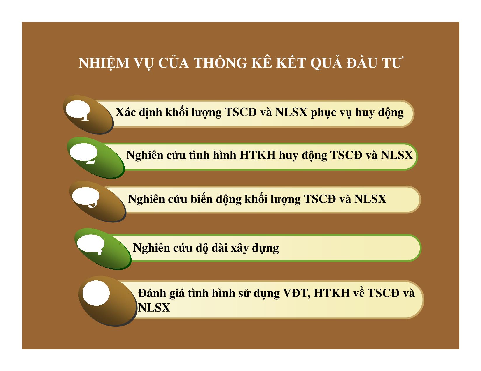 Bài giảng Thống kê đầu tư và xây dựng - Chương 3: Thống kê kết quả dầu tư trang 2