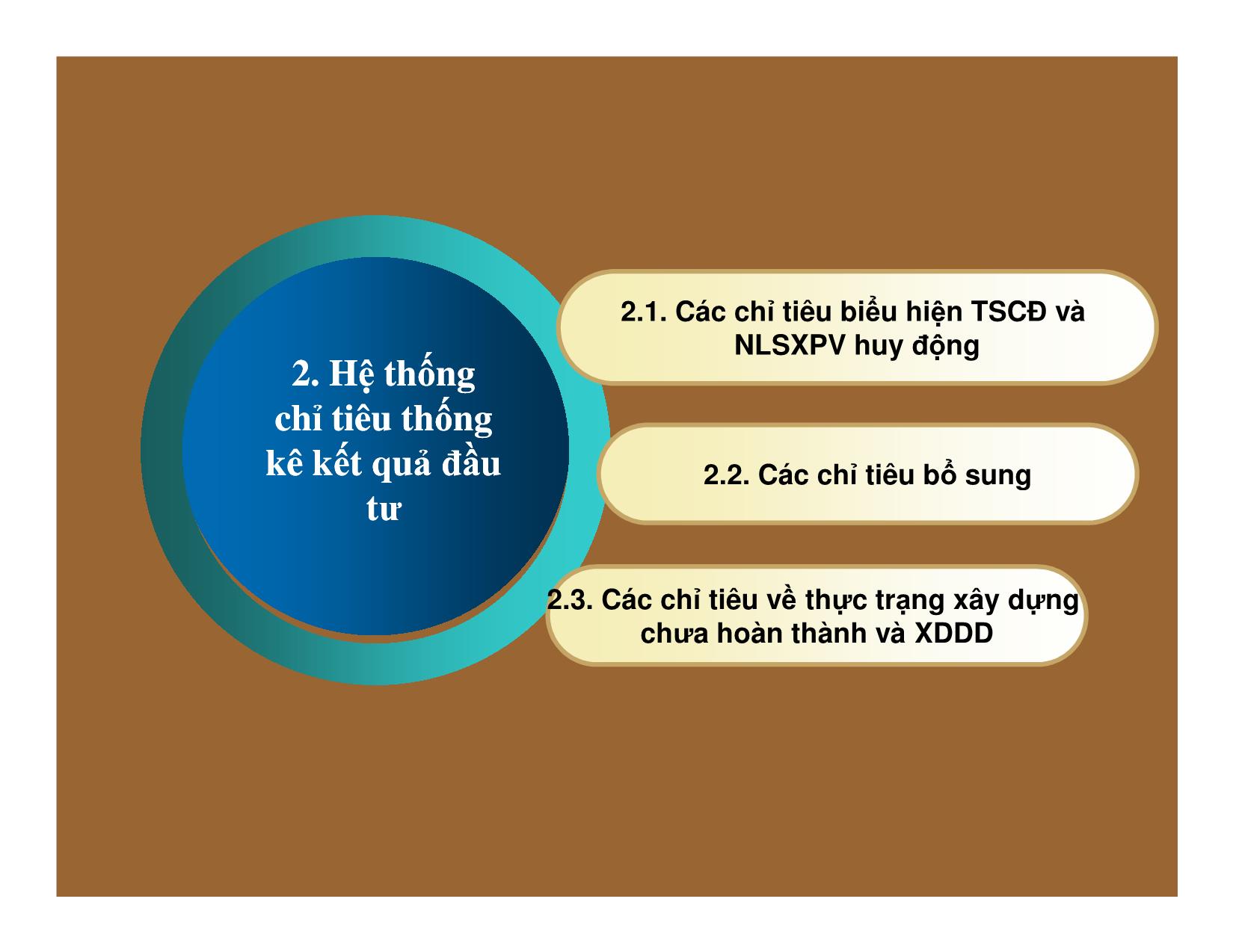 Bài giảng Thống kê đầu tư và xây dựng - Chương 3: Thống kê kết quả dầu tư trang 7