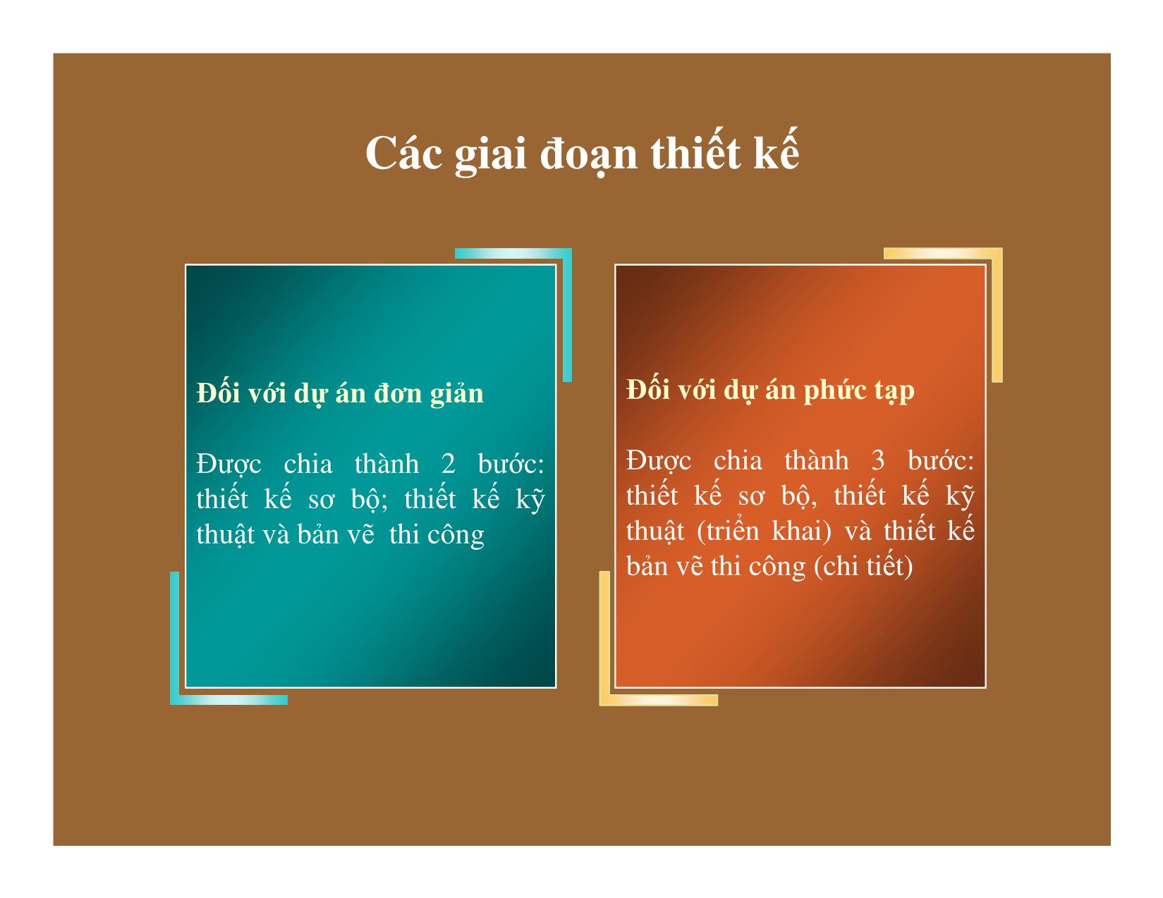 Bài giảng Thống kê đầu tư và xây dựng - Chương 5: Thống kê thiết kế dự toán trong xây dựng trang 4