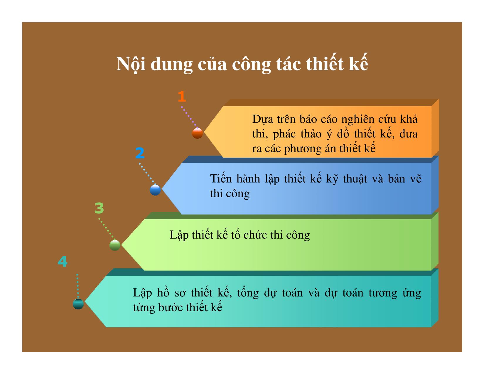 Bài giảng Thống kê đầu tư và xây dựng - Chương 5: Thống kê thiết kế dự toán trong xây dựng trang 7