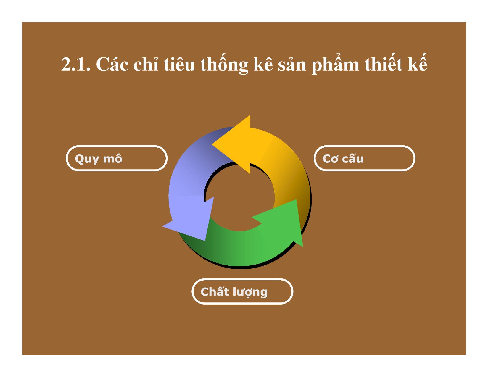 Bài giảng Thống kê đầu tư và xây dựng - Chương 5: Thống kê thiết kế dự toán trong xây dựng trang 9