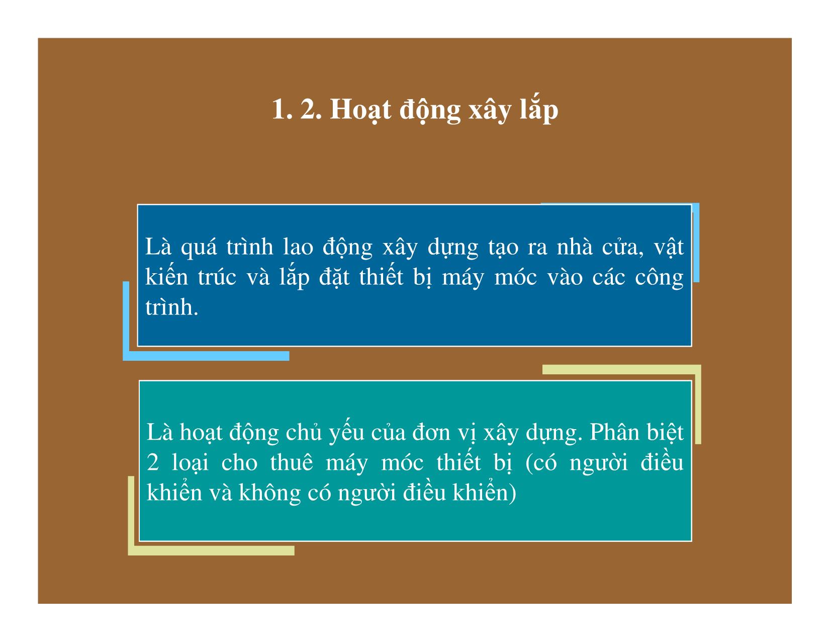 Bài giảng Thống kê đầu tư và xây dựng - Chương 6: Thống kê sản xuất xây dựng trang 6