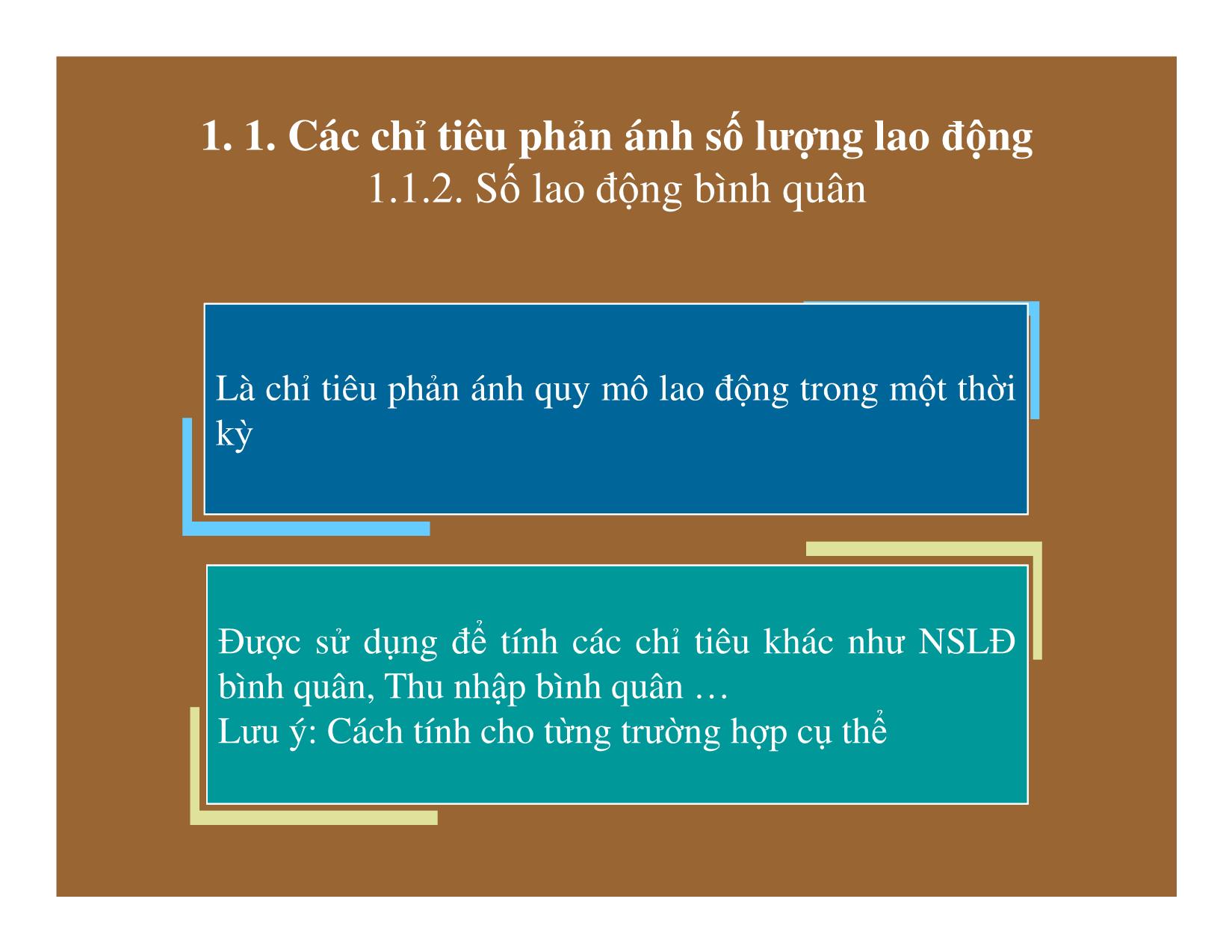 Bài giảng Thống kê đầu tư và xây dựng - Chương 7: Thống kê lao động trong đơn vị xây dựng trang 6