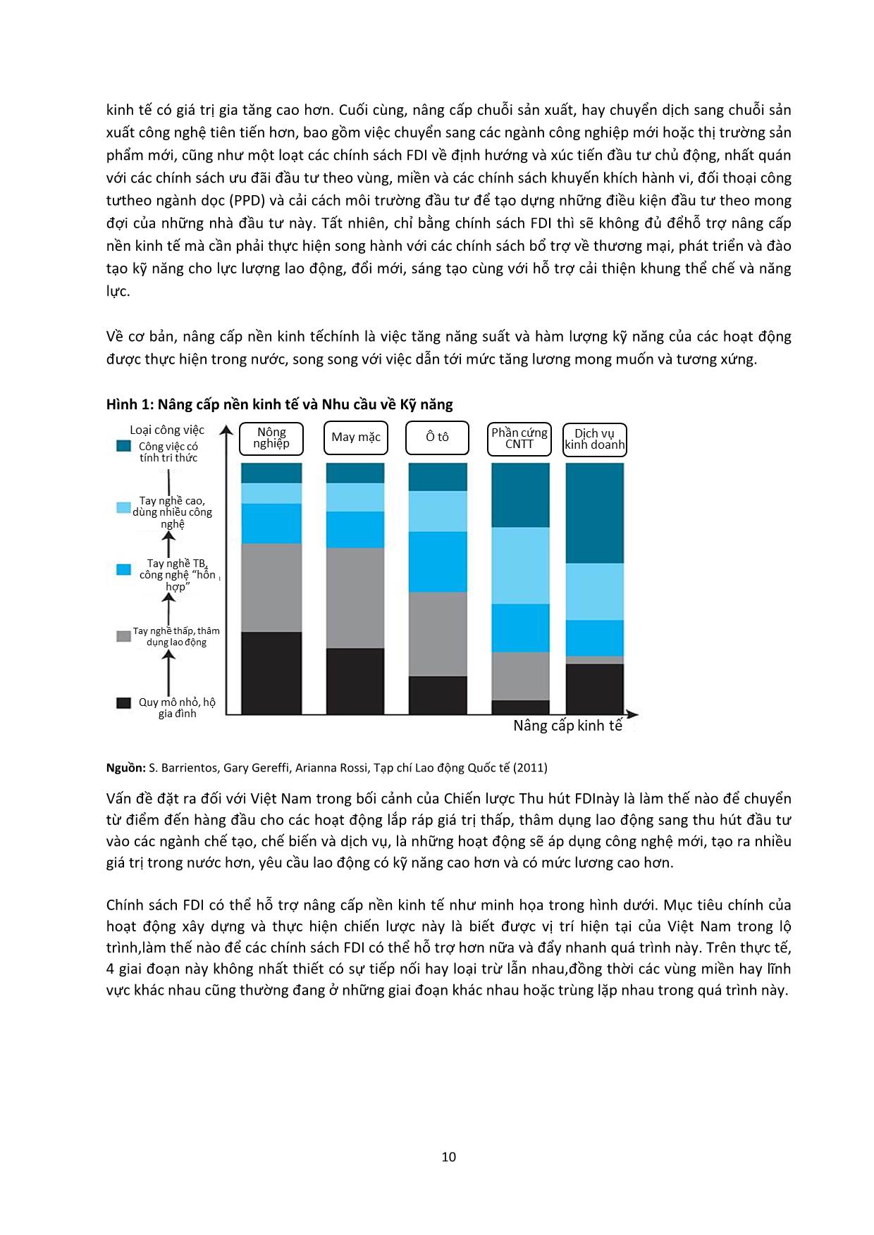 Tài liệu Chiến lược và định hướng chiến lược thu hút FDI thế hệ mới, giai đoạn 2018-2030 trang 10