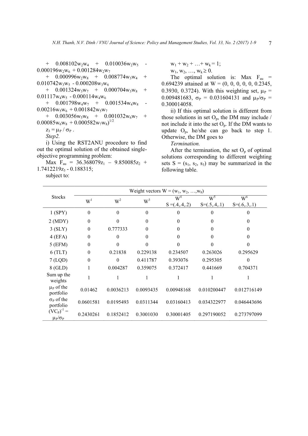 Portfolio optimization: Some aspects of modeling and computing trang 7