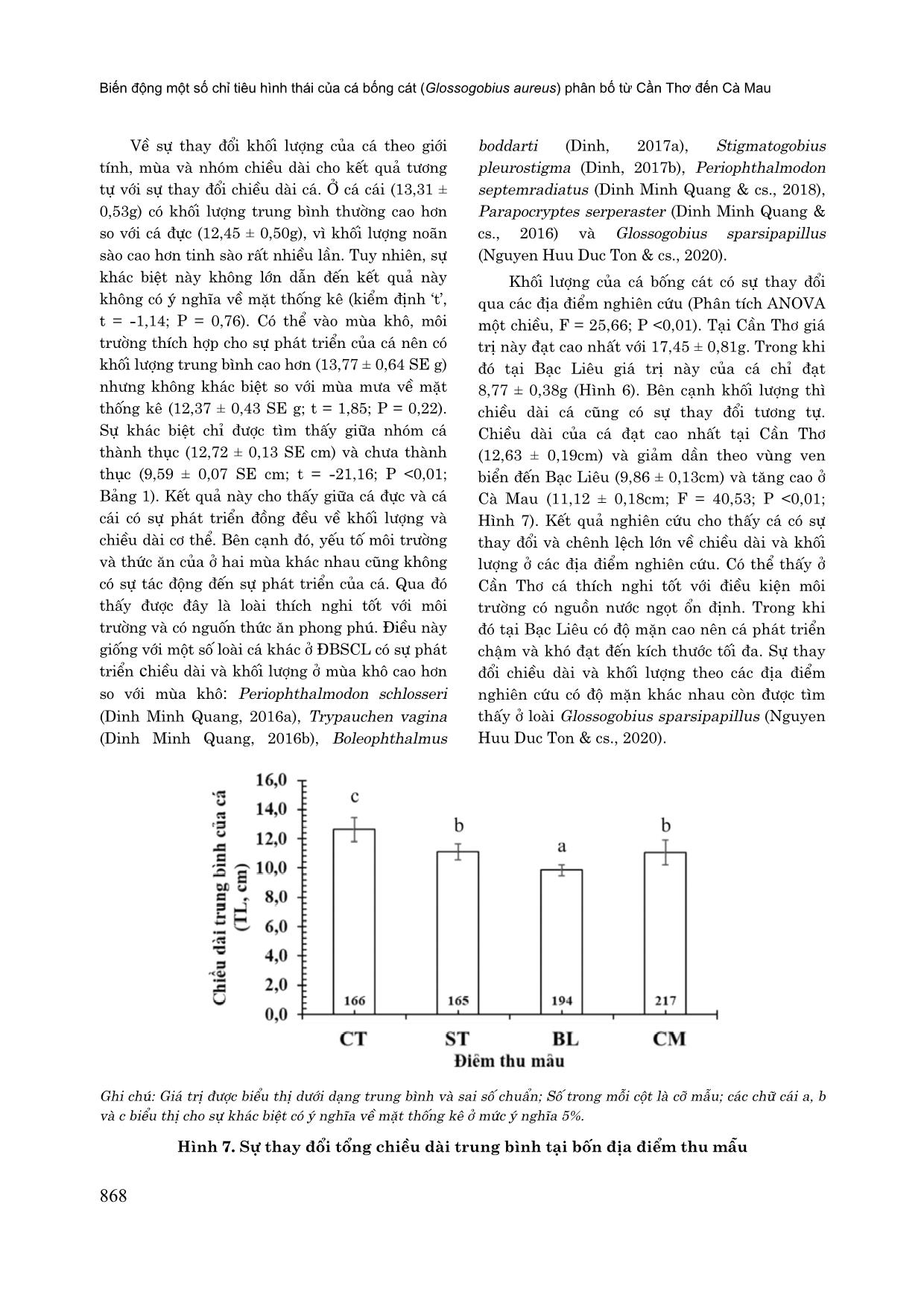 Biến động một số chỉ tiêu hình thái của cá bống cát (Glossogobius aureus) phân bố từ cần thơ đến Cà Mau trang 6