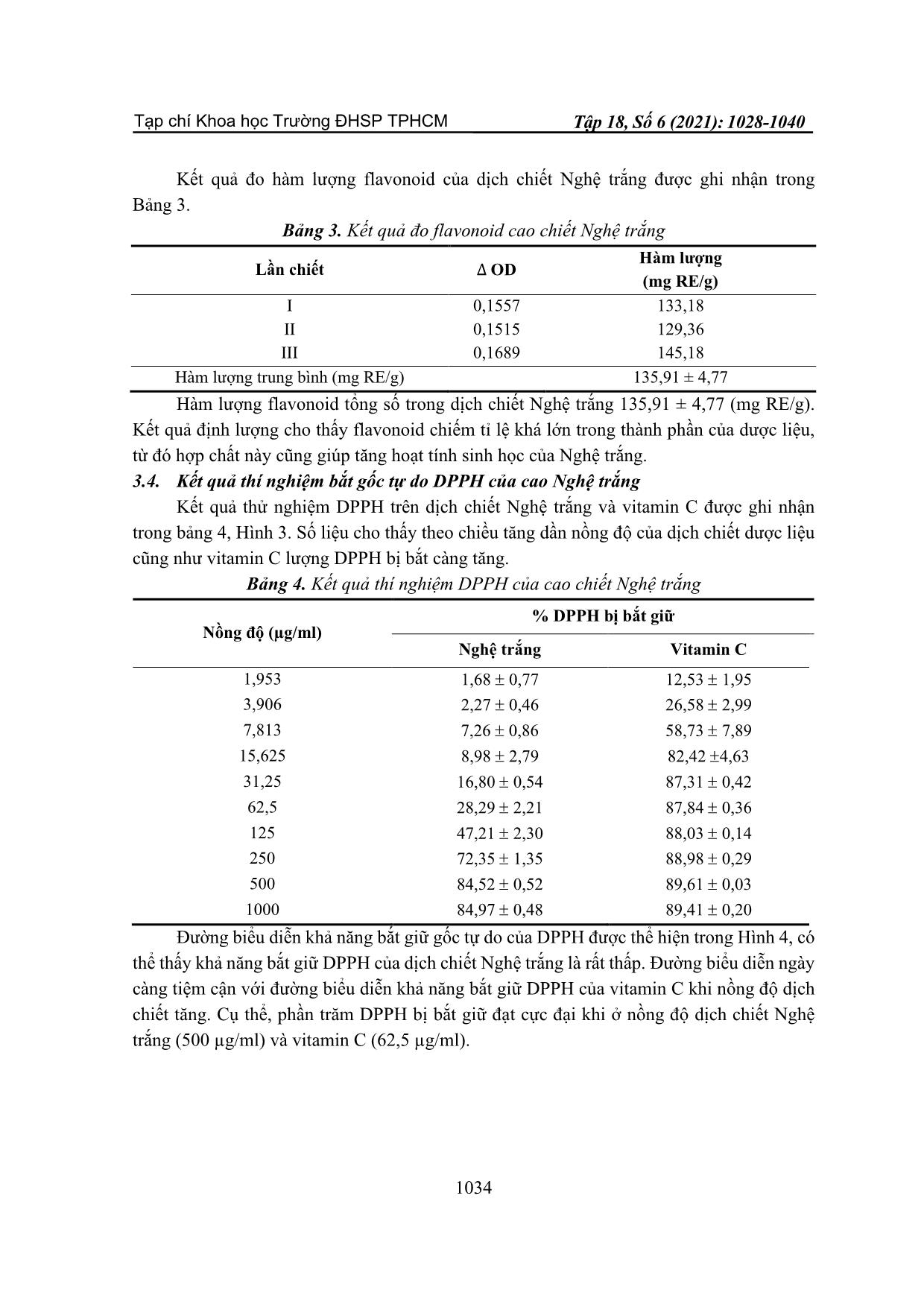 Đánh giá hoạt tính kháng oxy hóa của cao chiết nghệ trắng (curcuma aromatica salisb) trang 7