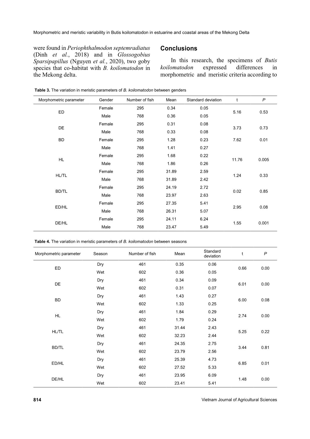 Morphometric and meristic variability in butis koilomatodon (gobiiformes: eleotridae) in estuarine and coastal areas of the Mekong delta trang 9