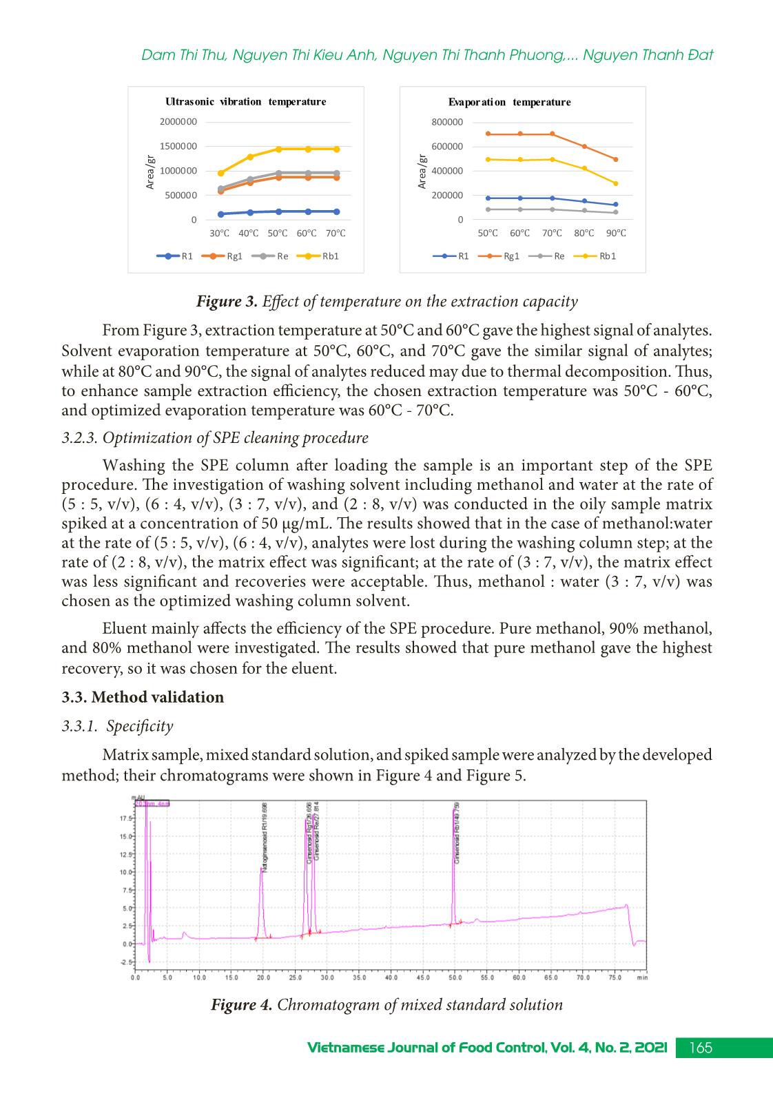 Simultaneous determination of notoginsenoside R1 and ginsenosides Rg1, Re, Rb1 in dietary supplements by HPLC-DAD trang 6