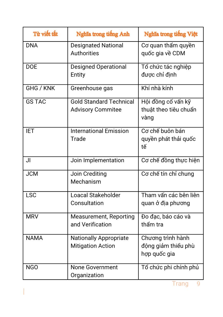 Tài liệu Thị trường tín chỉ các bon trong lĩnh vực khí sinh học trang 9