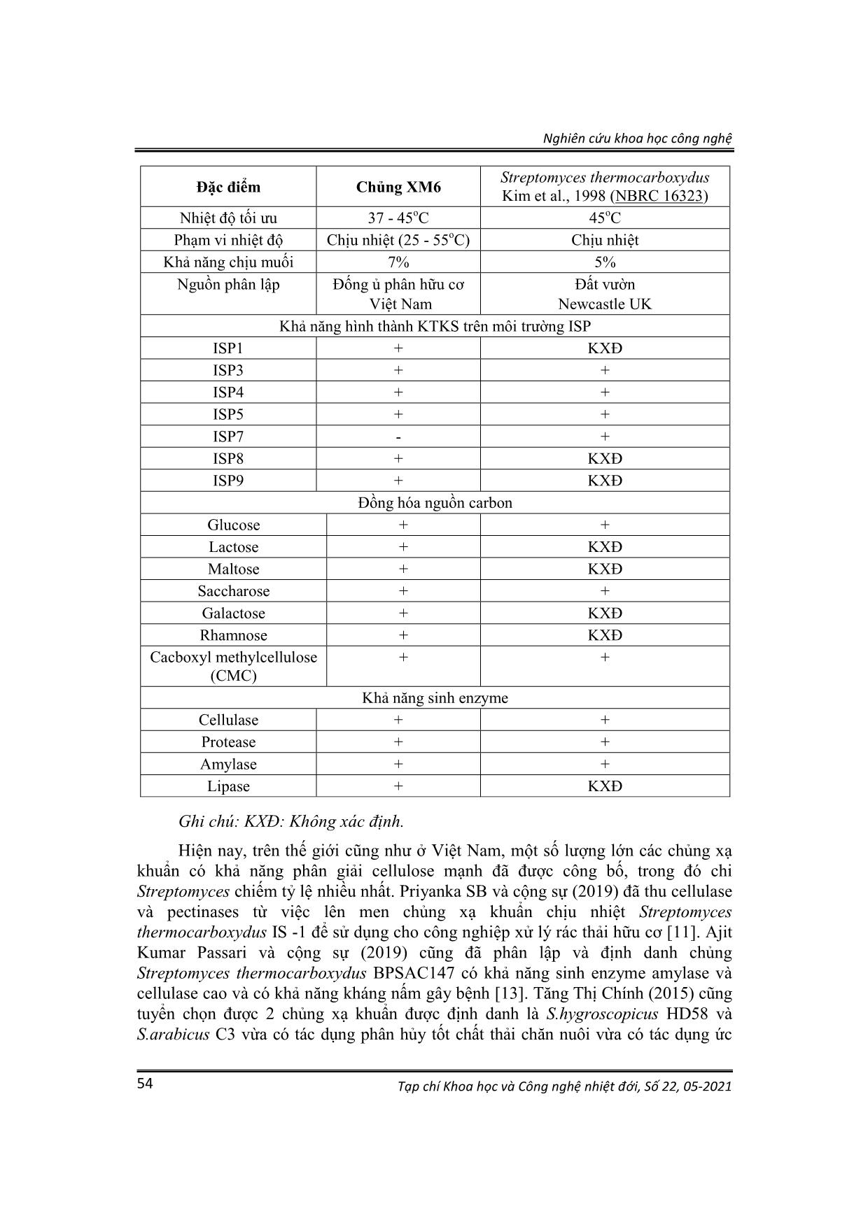 Tuyển chọn và định danh chủng xạ khuẩn ưa nhiệt có hoạt tính Cellulase trang 7