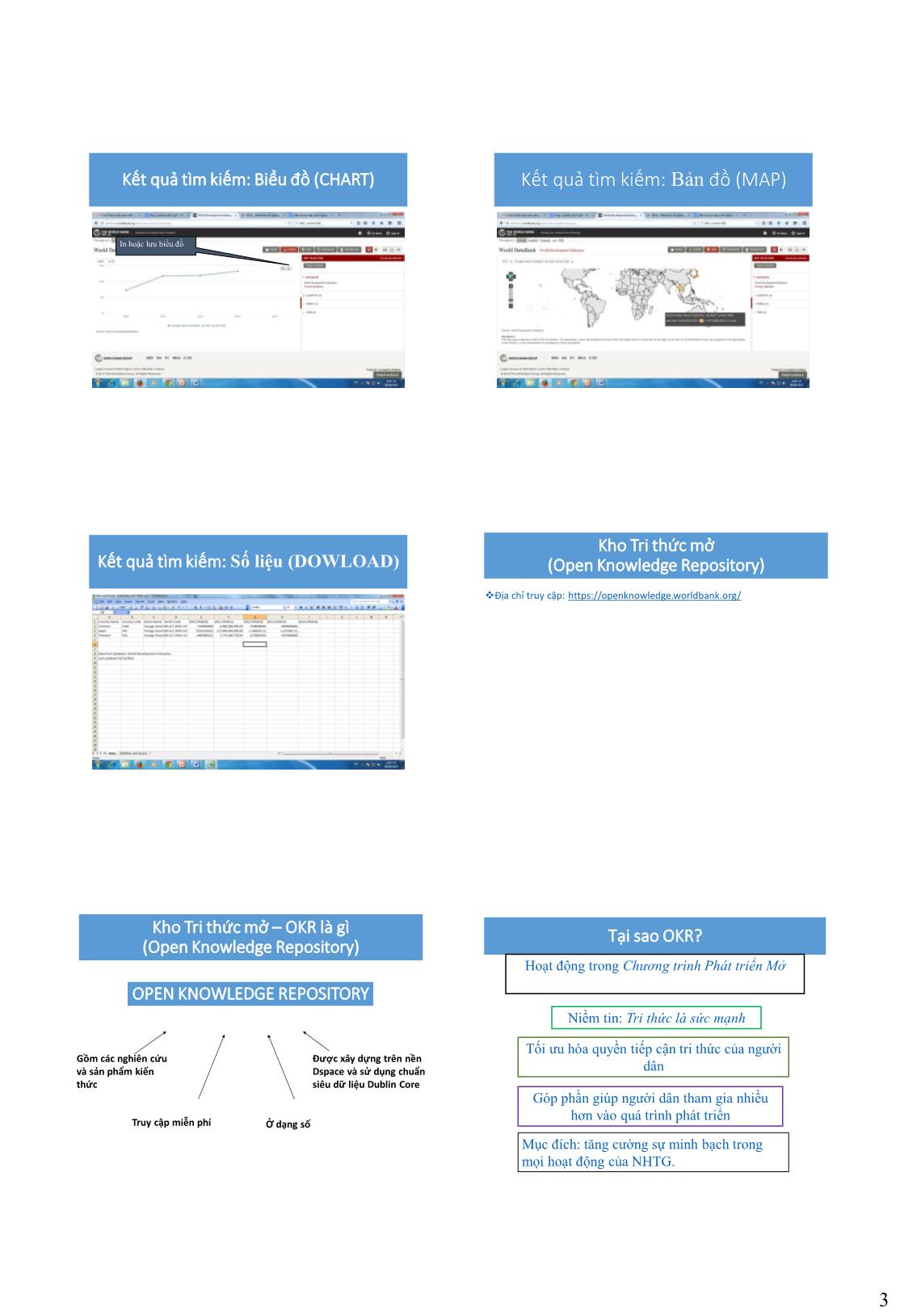 Bài giảng Nguồn dữ liệu và tri thức mở ngân hàng thế giới trang 3