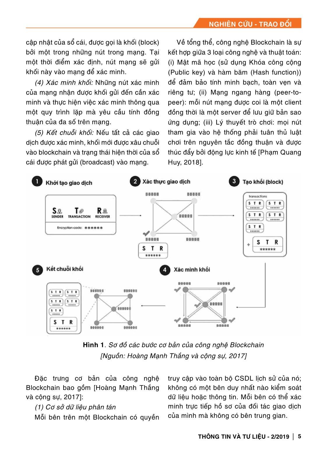 Công nghệ Blockchain và tiềm năng ứng dụng vào lĩnh vực thông tin - thư viện trang 3