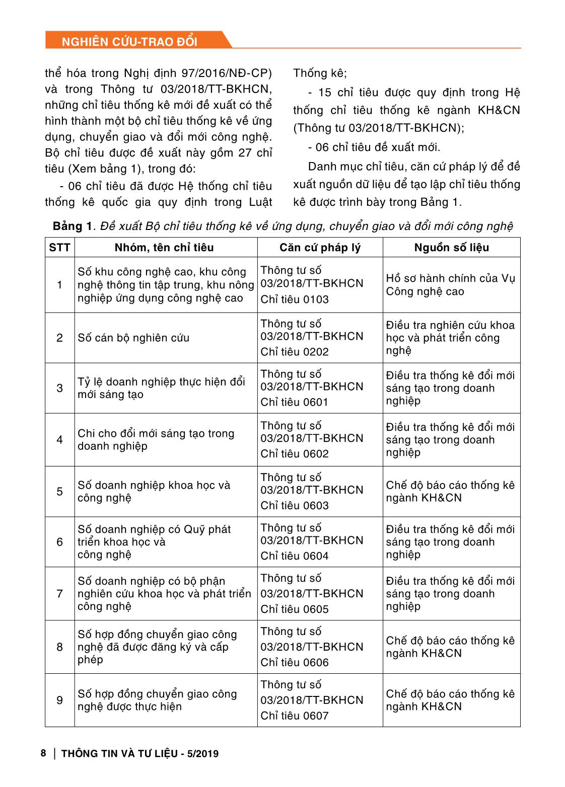 Đề xuất bộ chỉ tiêu thống kê về ứng dụng, chuyển giao và đổi mới công nghệ trang 6