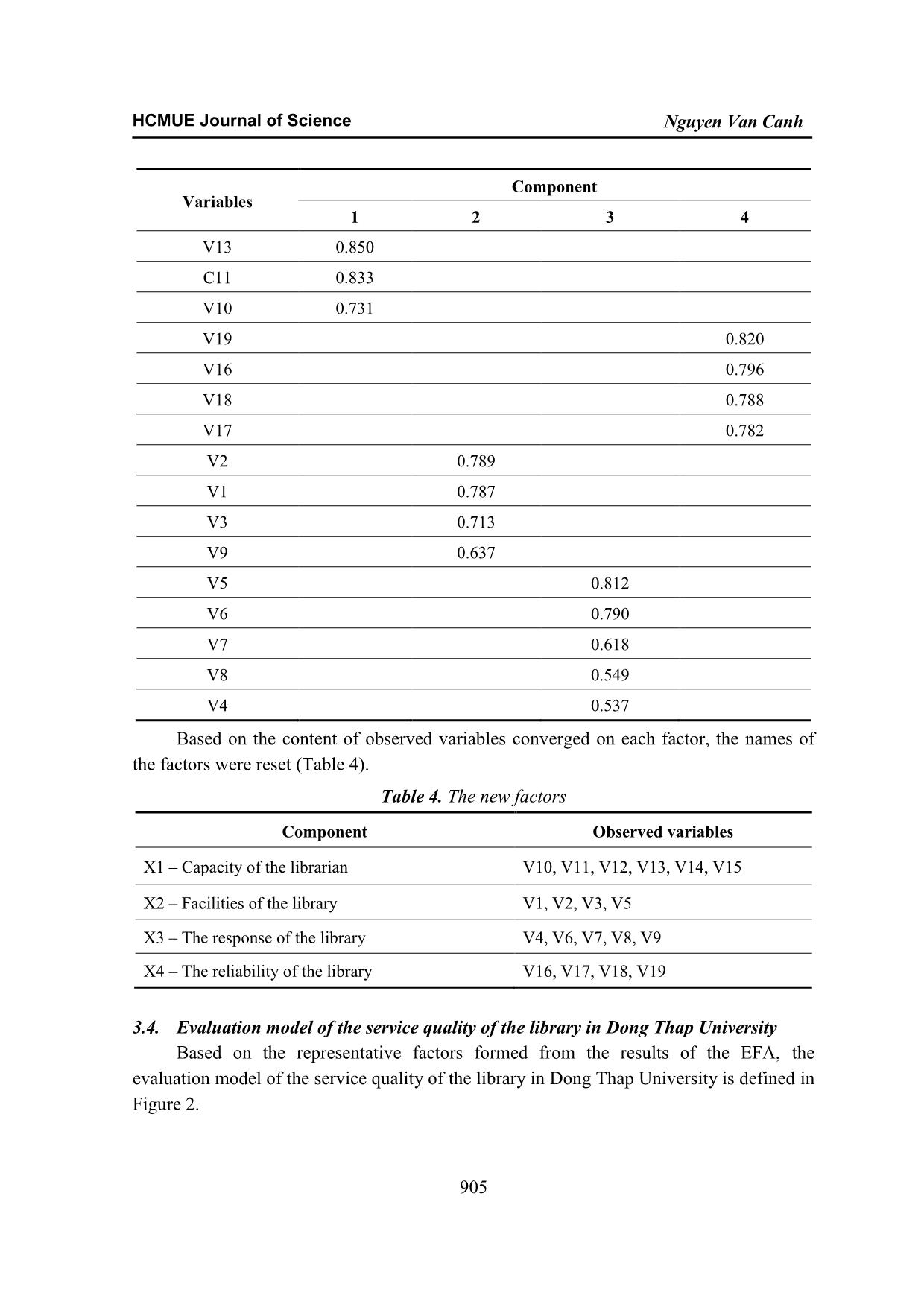 Evaluating the quality of library service in Dong Thap university trang 6