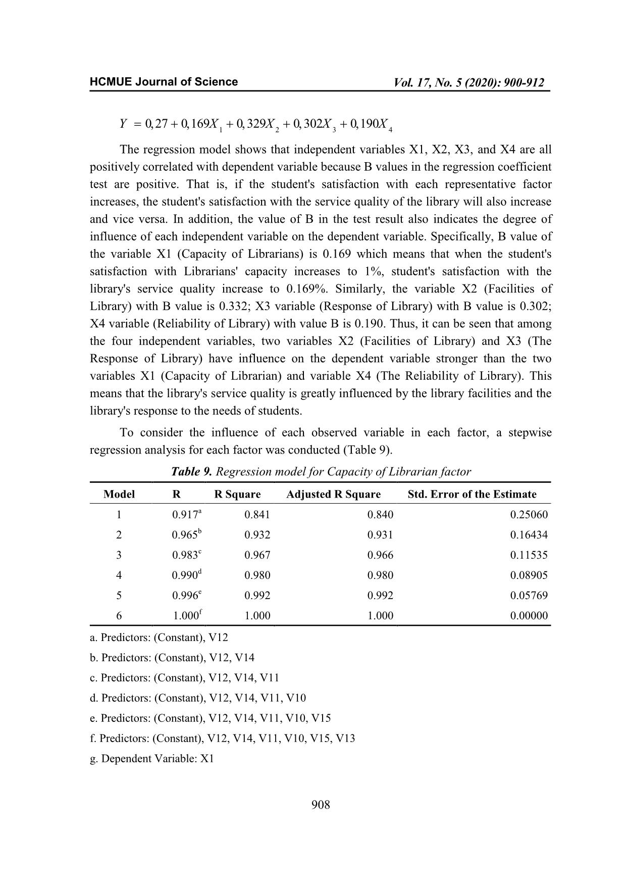 Evaluating the quality of library service in Dong Thap university trang 9