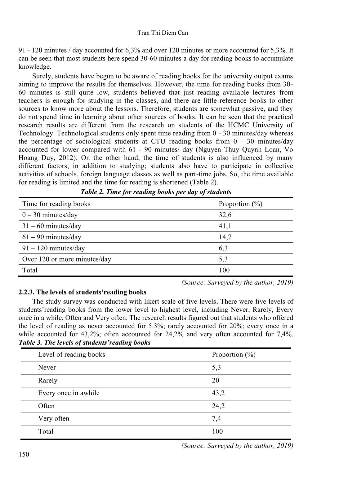 Factors affecting the reading habits of third-year-sociological students at Can Tho university trang 4