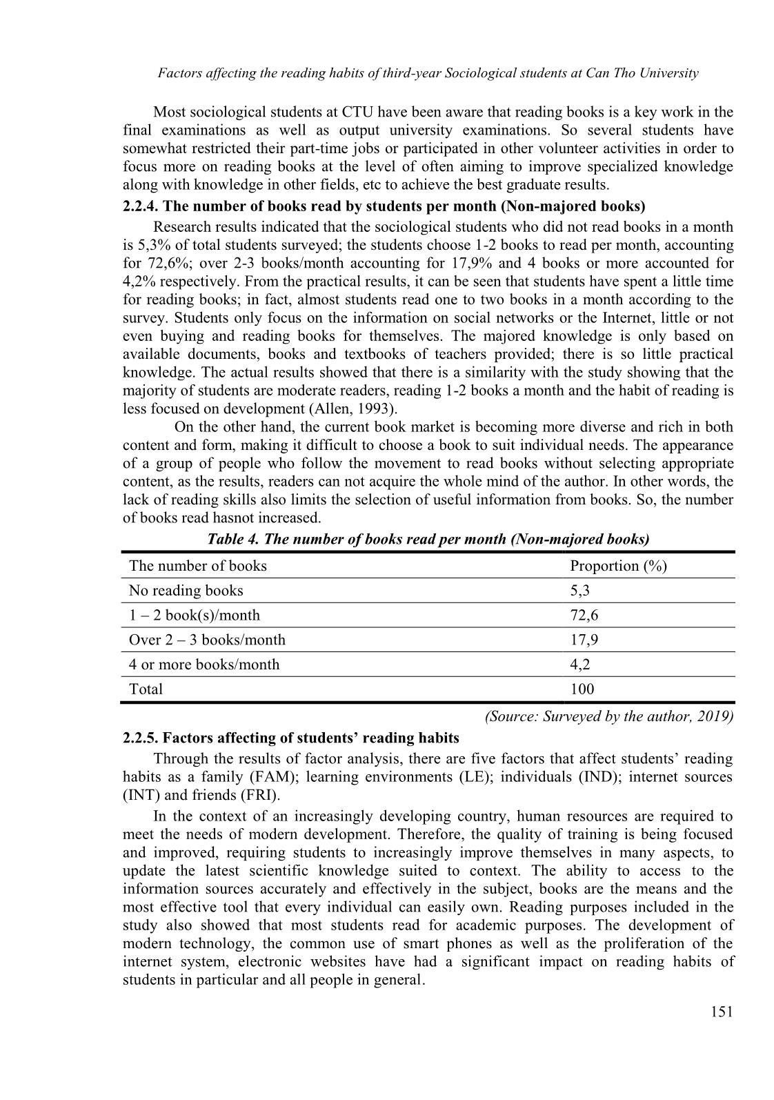 Factors affecting the reading habits of third-year-sociological students at Can Tho university trang 5