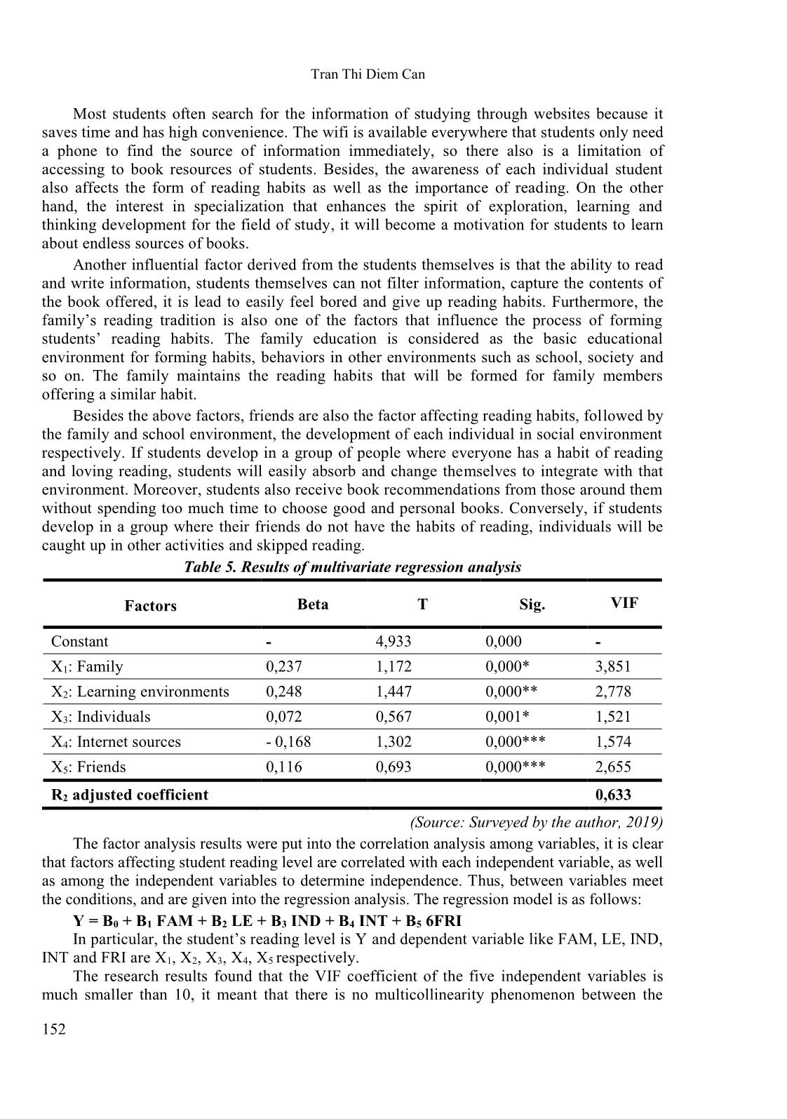 Factors affecting the reading habits of third-year-sociological students at Can Tho university trang 6