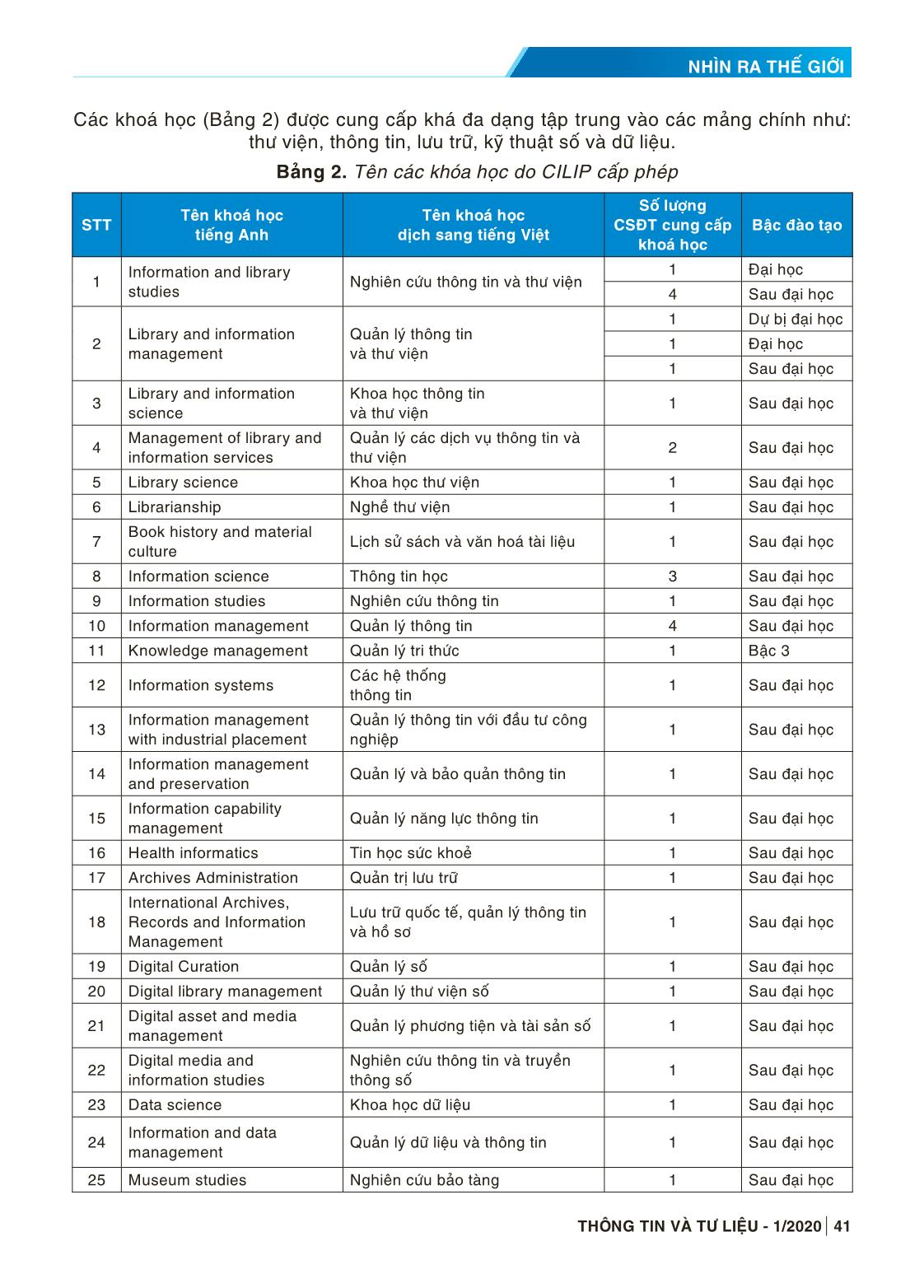 Giáo dục và đào tạo nghề nghiệp thông tin - Thư viện tại vương quốc Anh trang 4