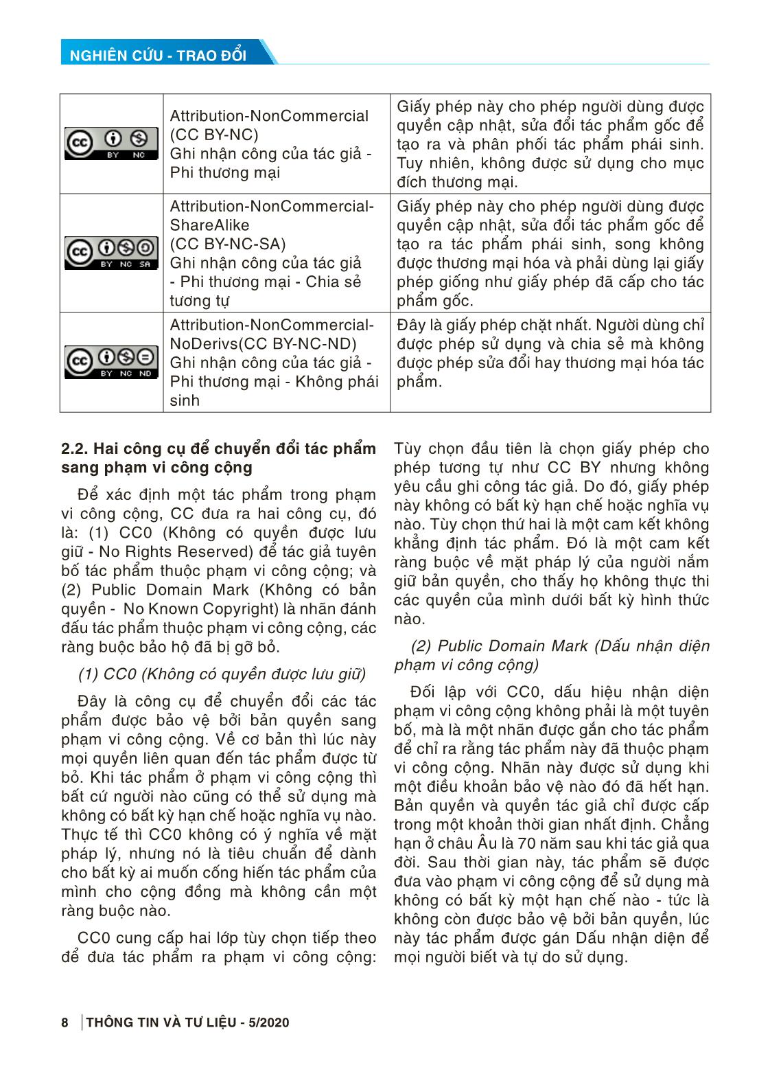 Giấy phép mở - Nền tảng hỗ trợ chia sẻ tài nguyên thông tin số và truy cập mở tại Việt Nam trang 6