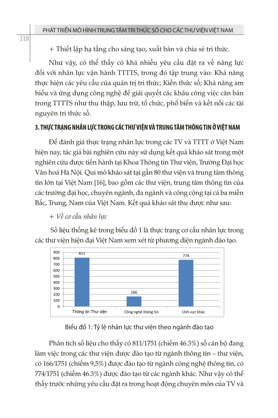 Mô hình trung tâm tri thức số tại Việt Nam và những vấn đề đặt ra về nhân lực trang 6