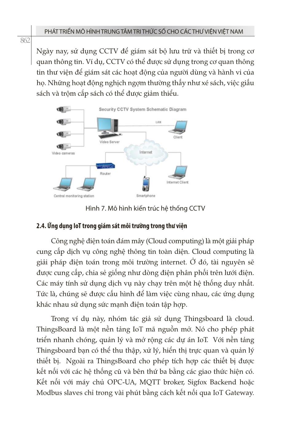 Nền tảng Internet kết nối vạn vật (IOT), ứng dụng trong các cơ quan thông tin - thư viện hiện đại trang 10