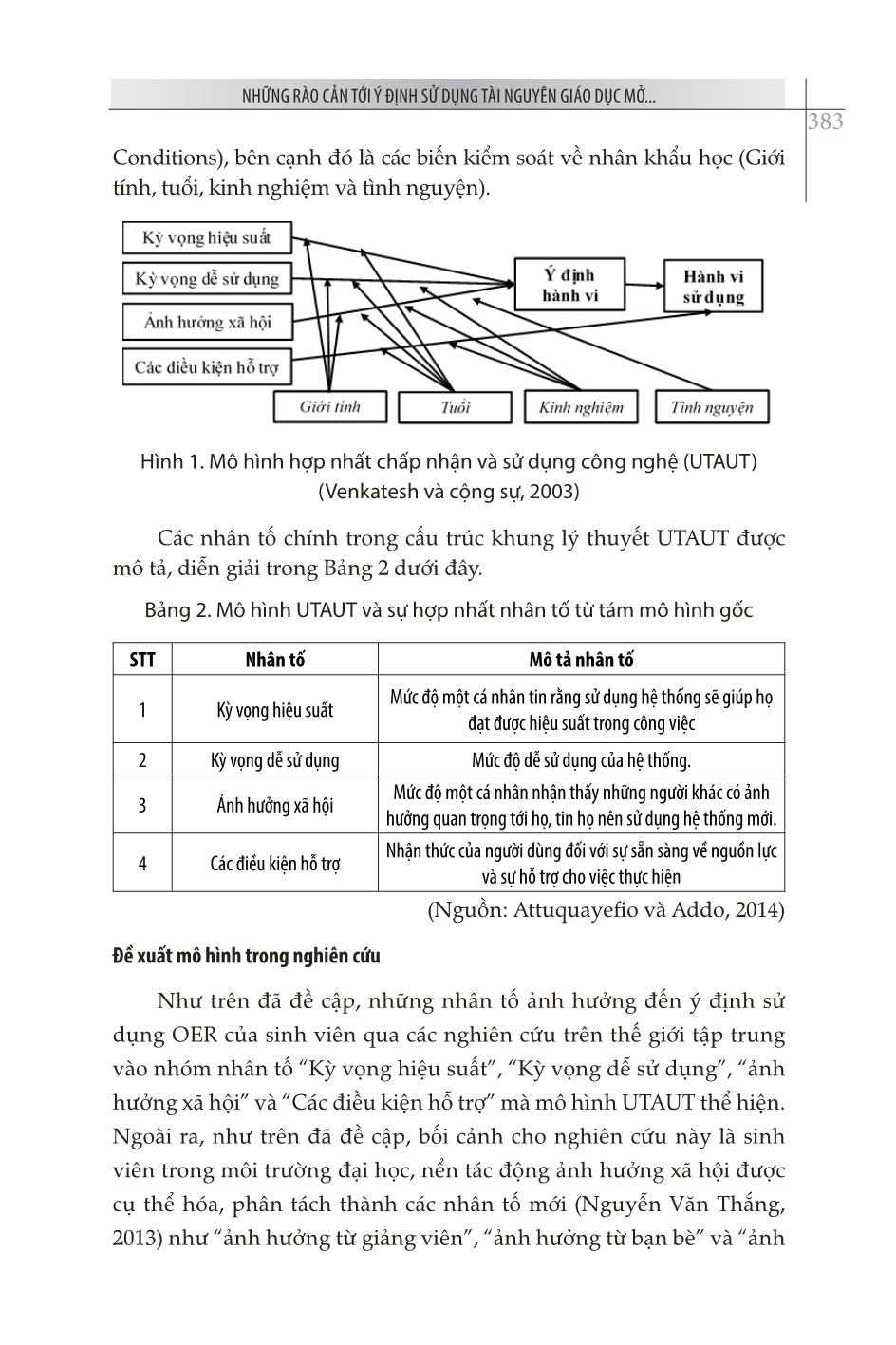 Những rào cản tới ý định sử dụng tài nguyên giáo dục mở của sinh viên tại một số trường đại học ở Việt Nam trang 7