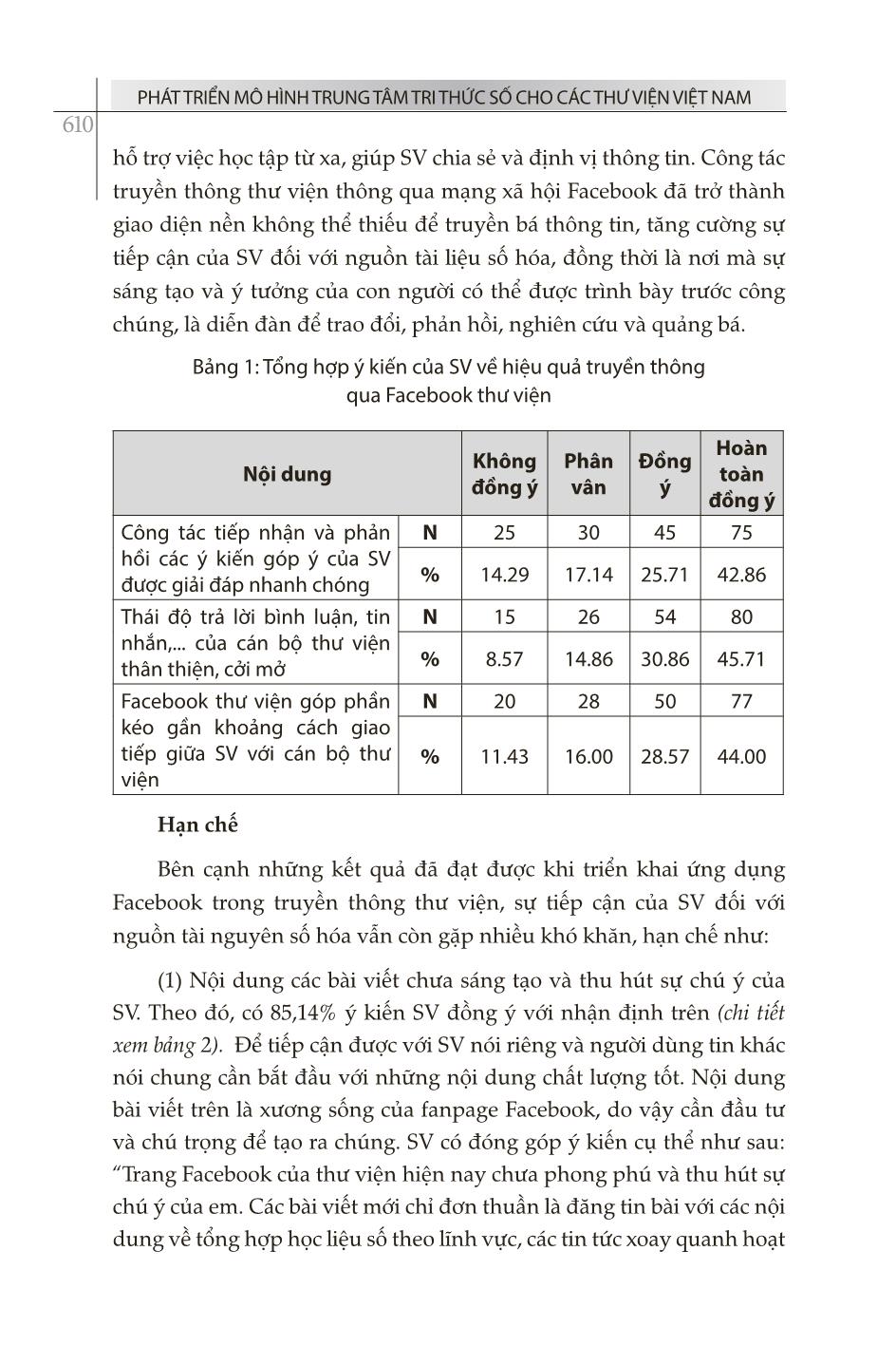 Tăng cường khả năng tiếp cận của sinh viên với tài nguyên số hóa của trung tâm thông tin thư viện thông qua mạng xã hội Facebook trang 6