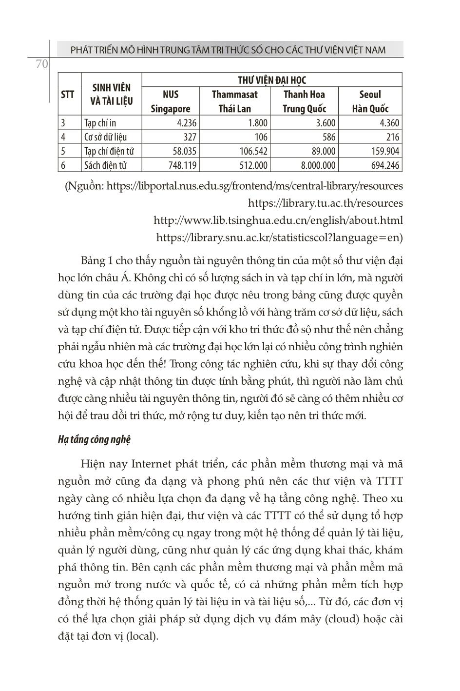 Tìm hiểu và đề xuất mô hình trung tâm tri thức - thư viện cho các thư viện đại học Việt Nam trang 6