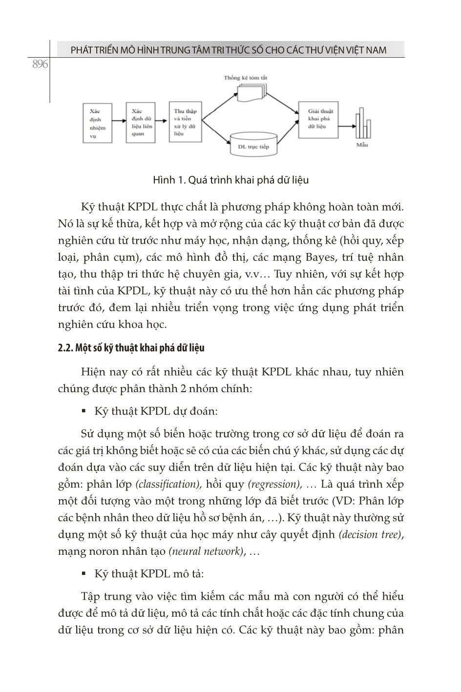 Ứng dụng khai phá dữ liệu nâng cao dịch vụ thư viện số trang 5