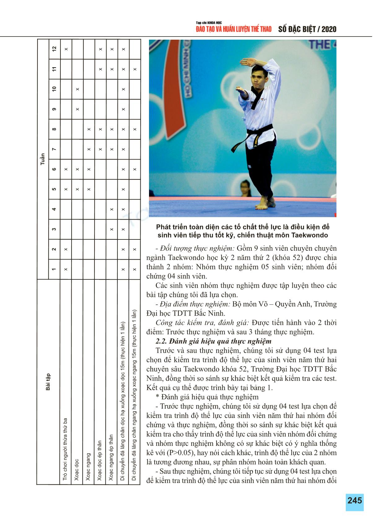 Lựa chọn bài tập phát triển thể lực của nam sinh viên chuyên ngành Taekwondo học kỳ 1 năm thứ 2 ngành giáo dục thể chất trường đại học thể dục thể thao Bắc Ninh trang 4